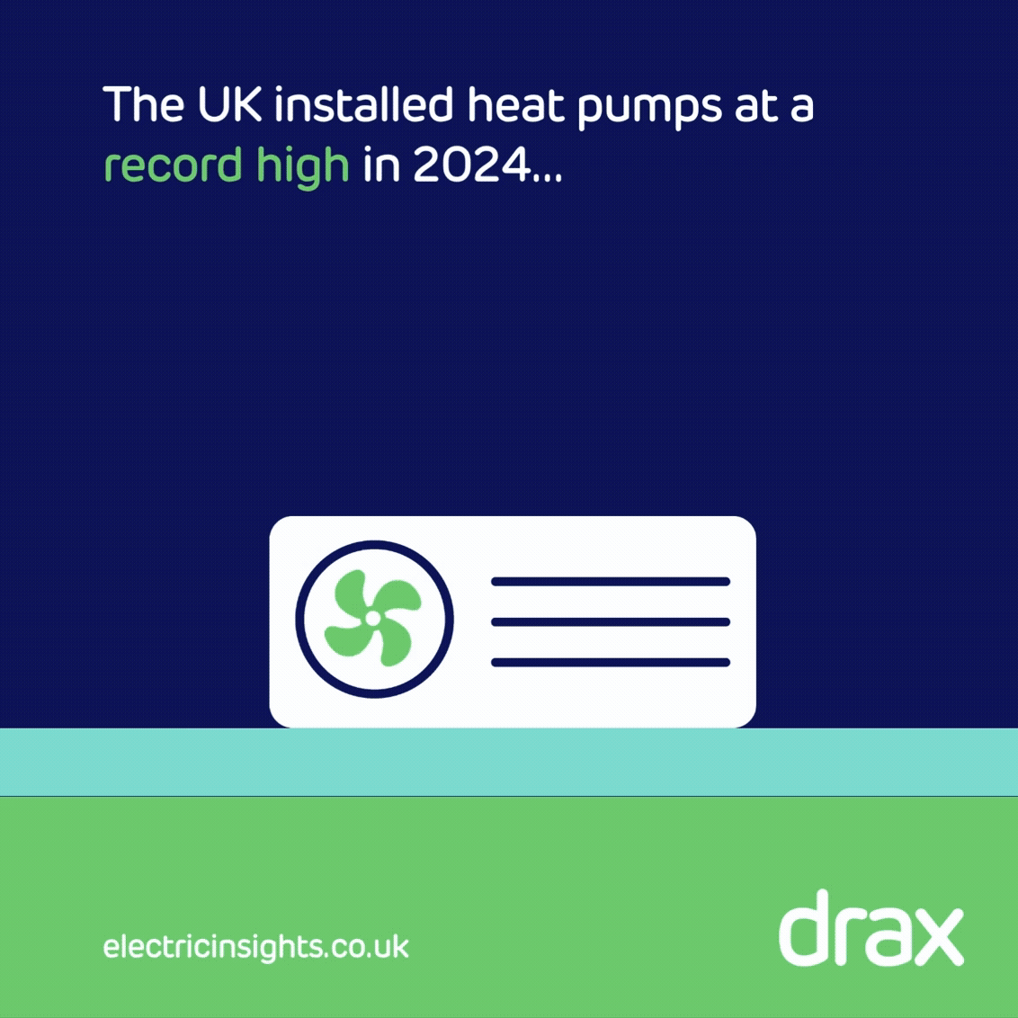 Heat pump report stats