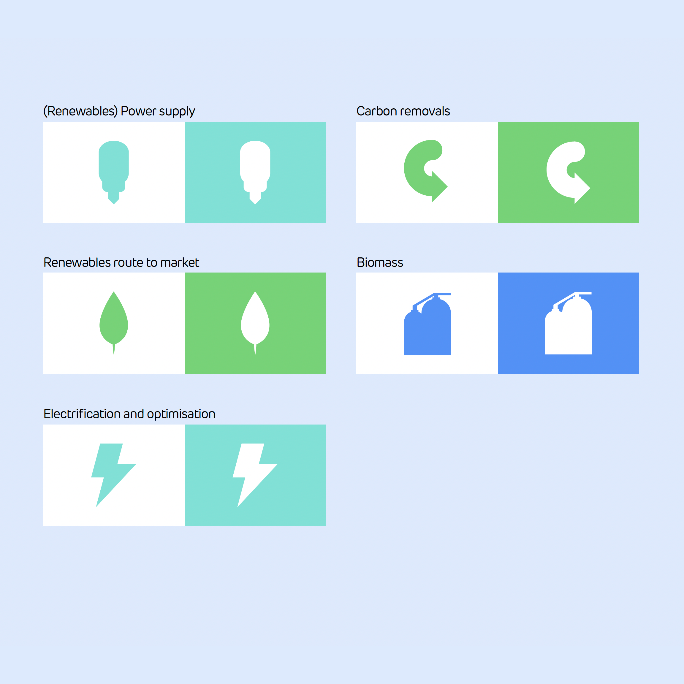Product suite brand identity | Drax