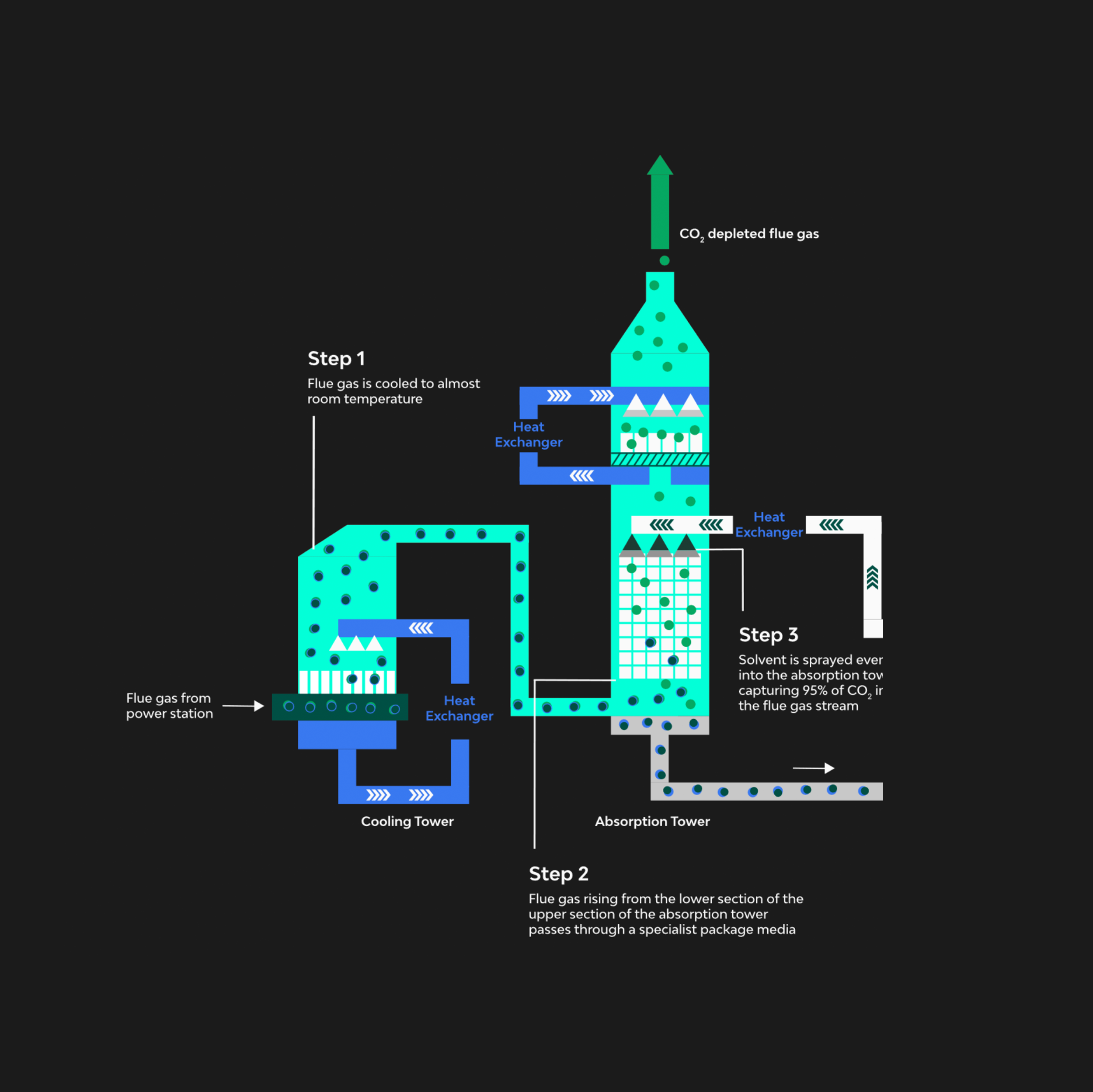 Diagram-square-1.png