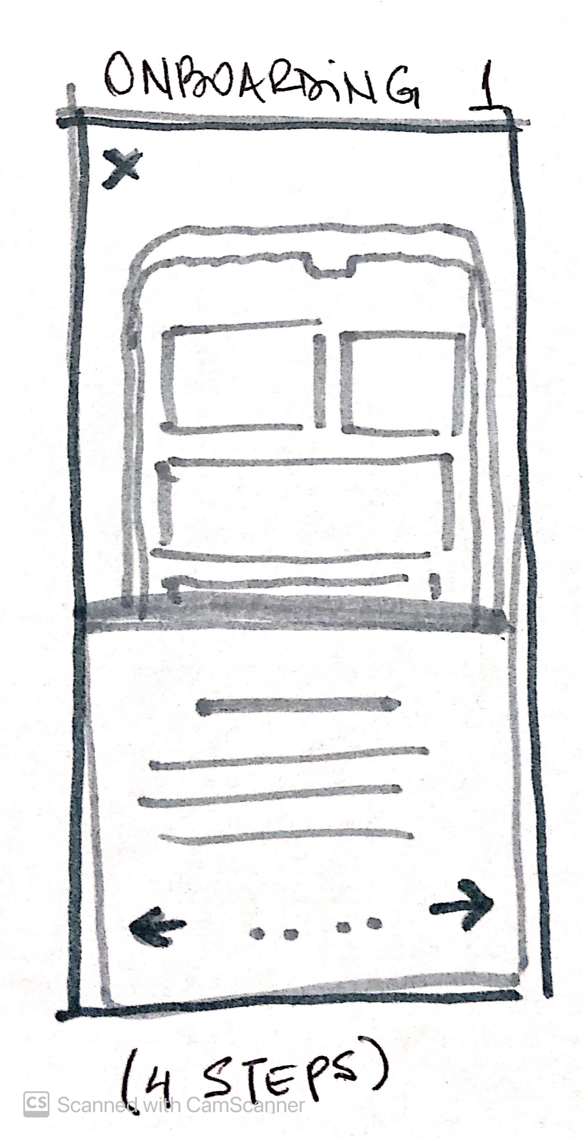 Onboarding Step Lo-fi