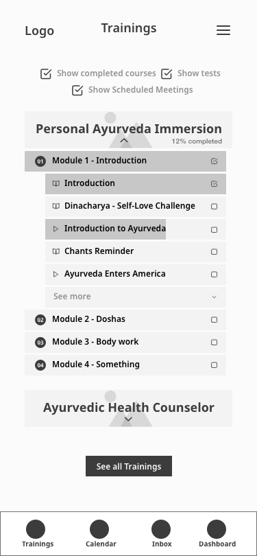 Ayurveda Training Modules