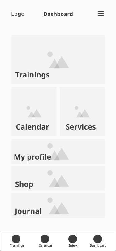 Dashboard Grid Layout