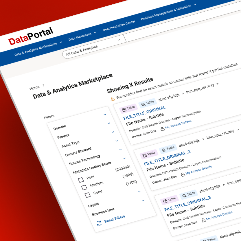 Data Quality management