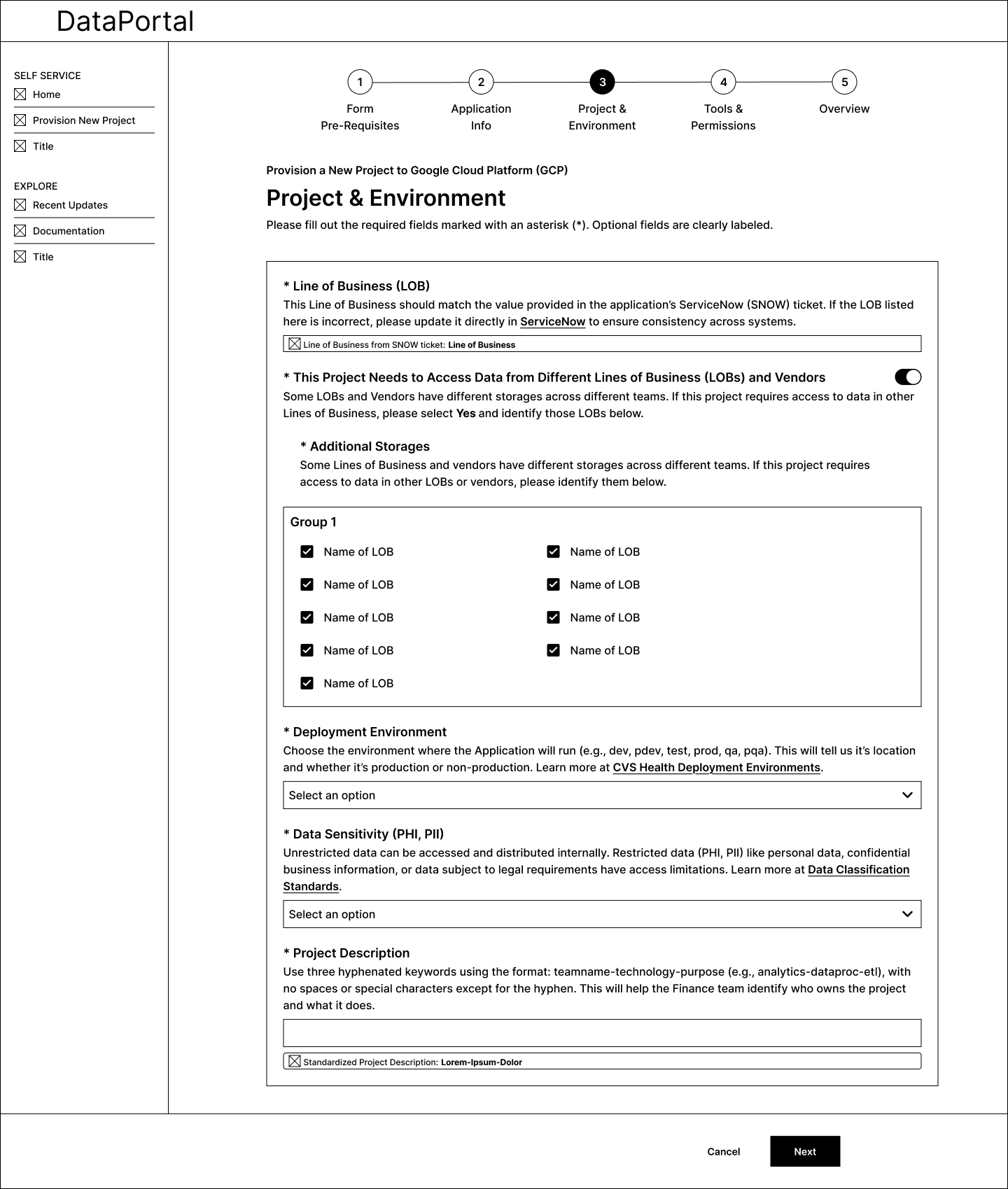 Network Requirements Wireframe