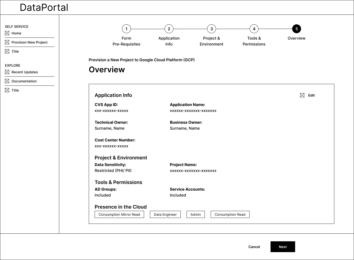 Overview Page Wireframes