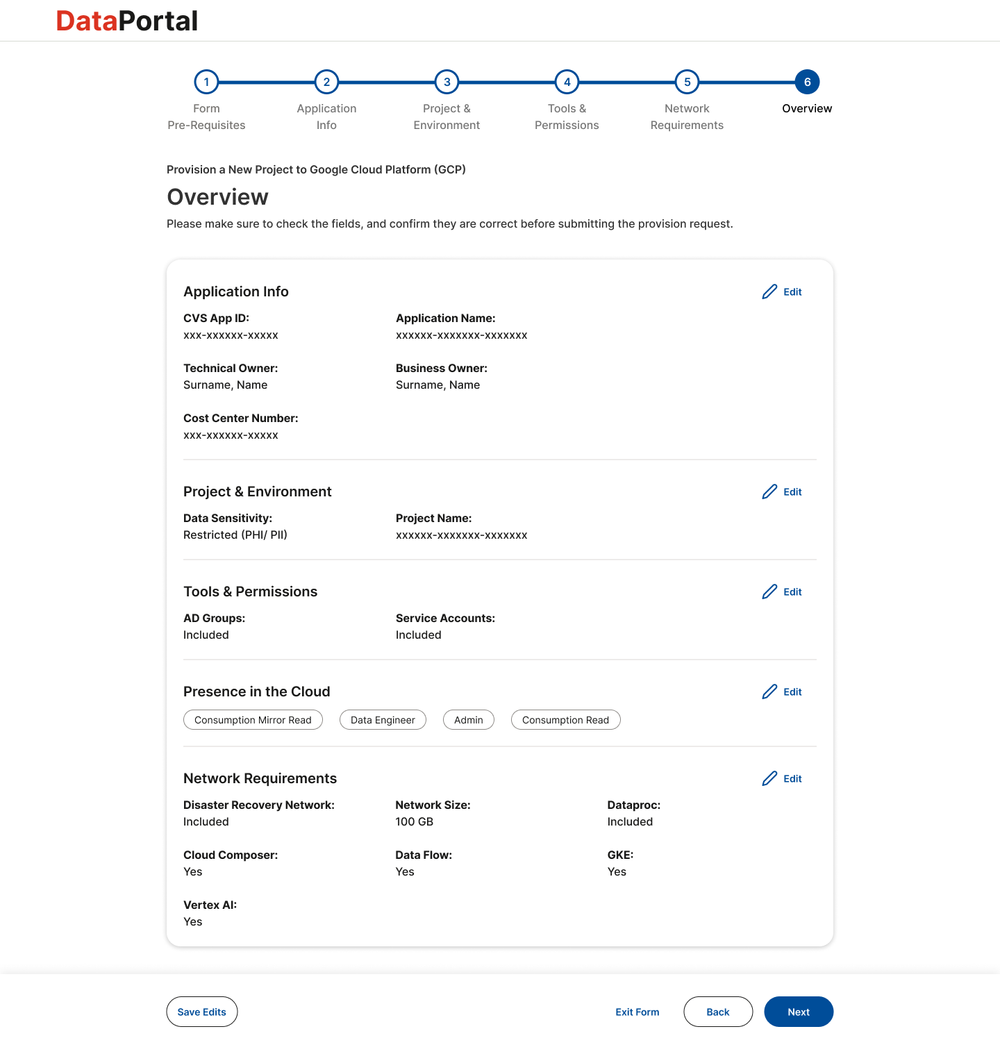 High-fidelity mockup — Overview: full request summary screen allowing architects to review all inputs before final submission