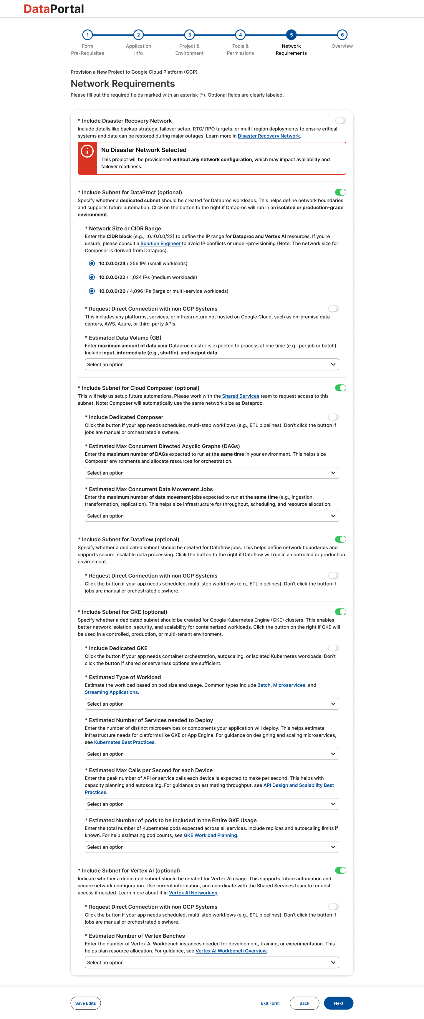 Network Requirements High-Fidelity