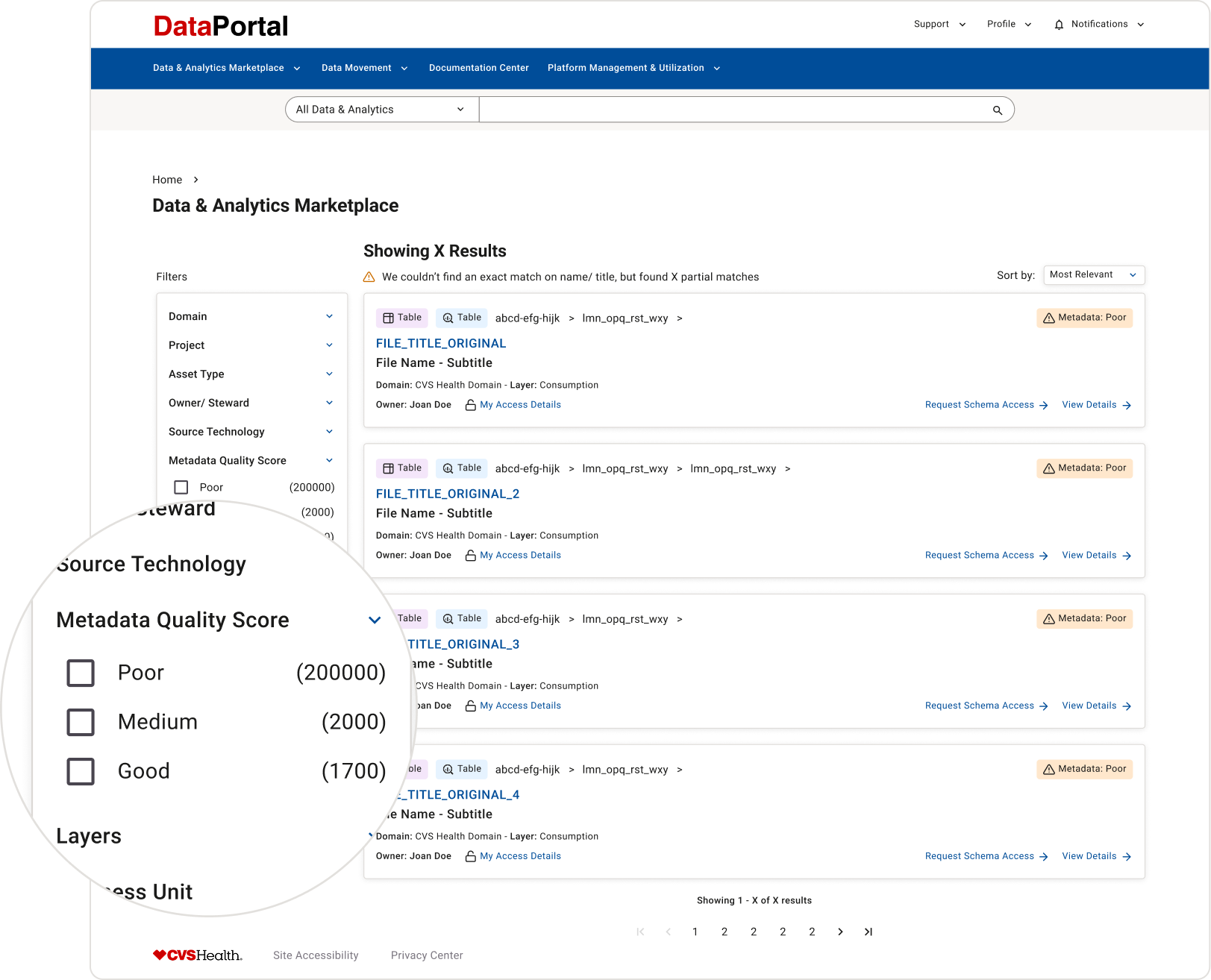 DataPortal interface showing dataset search results with filters for domain, source, and metadata quality score