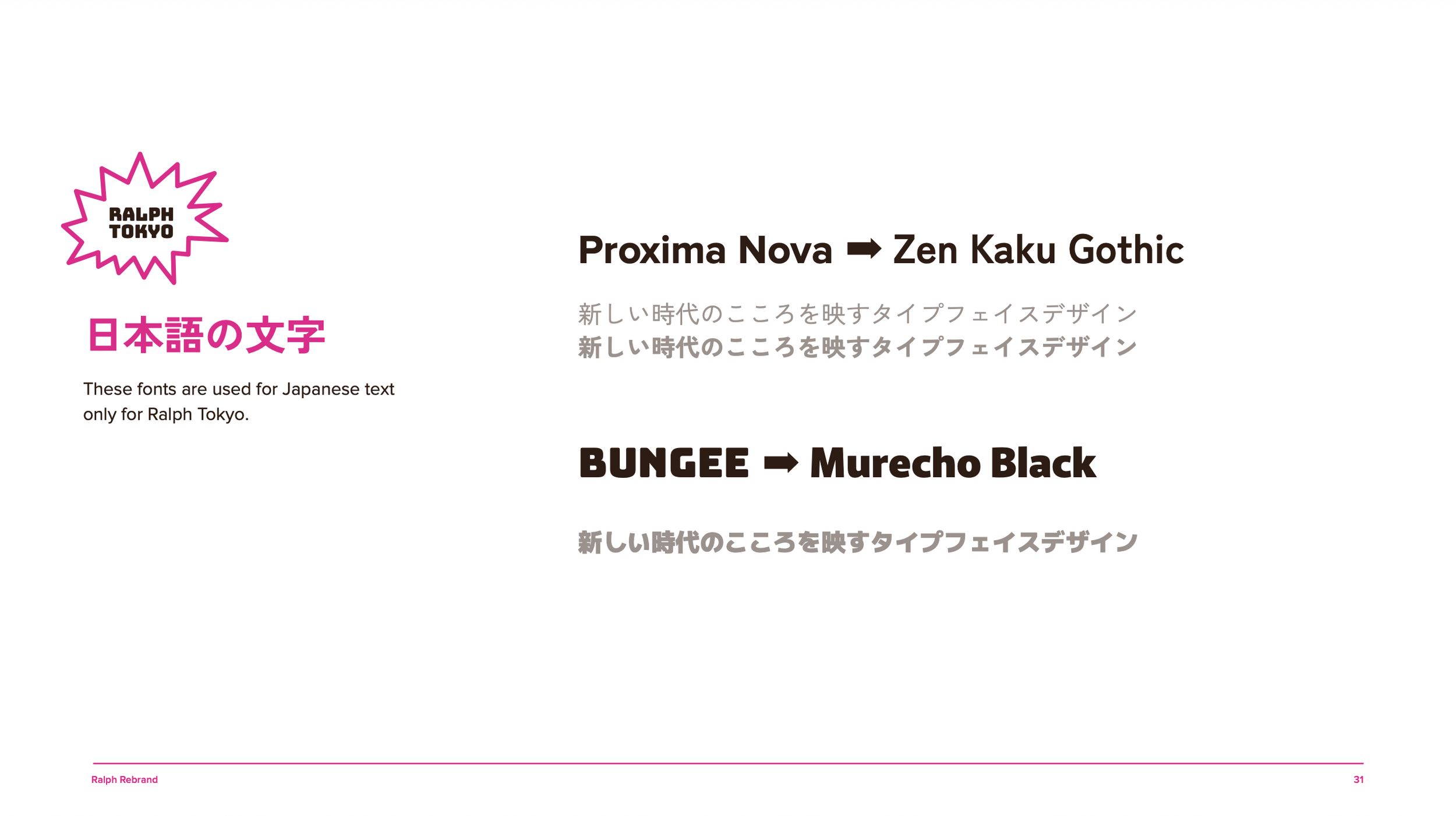 Screenshot 2025-11-04 at 10.58.22 AM.png