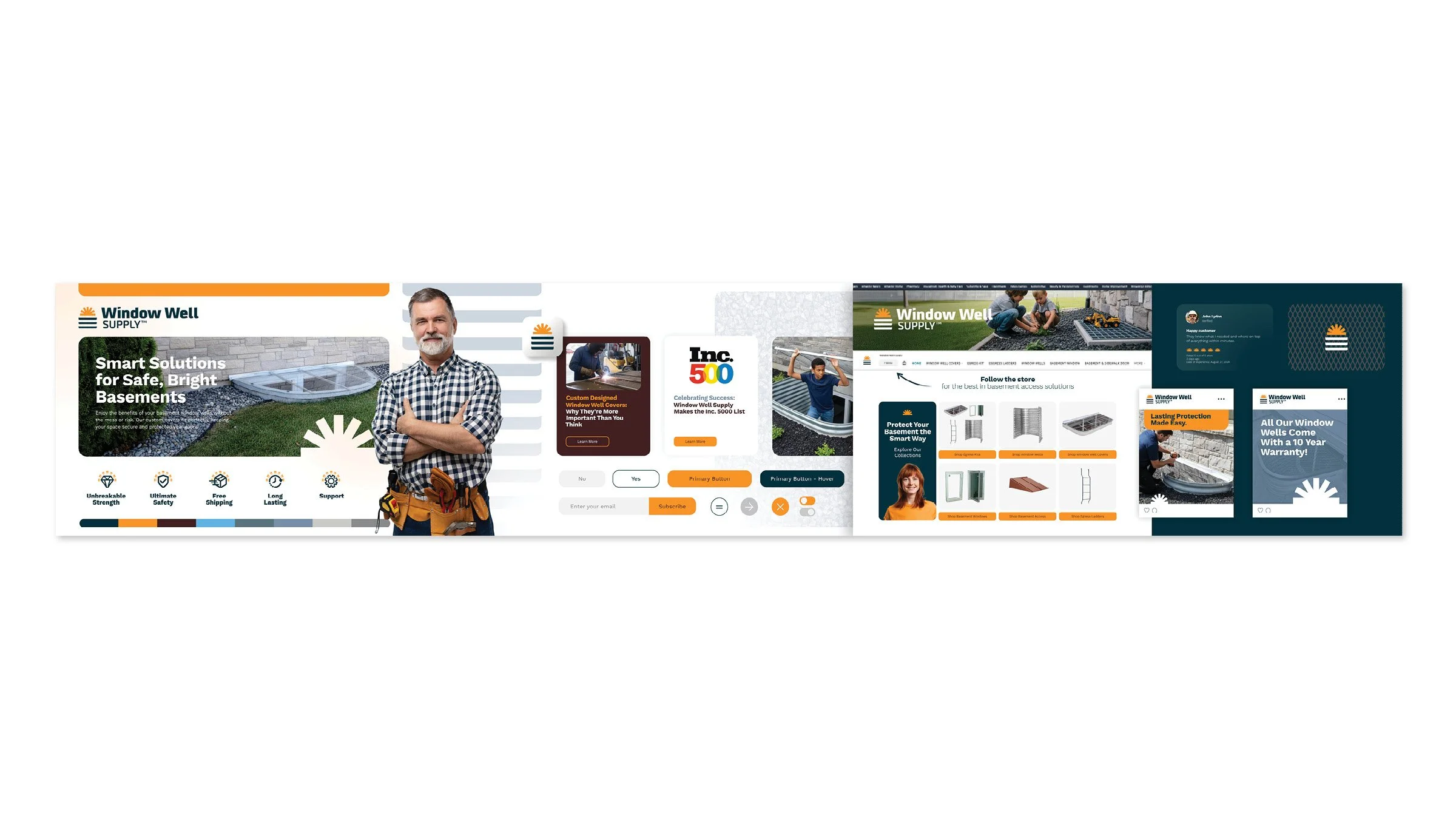Brand stylescape