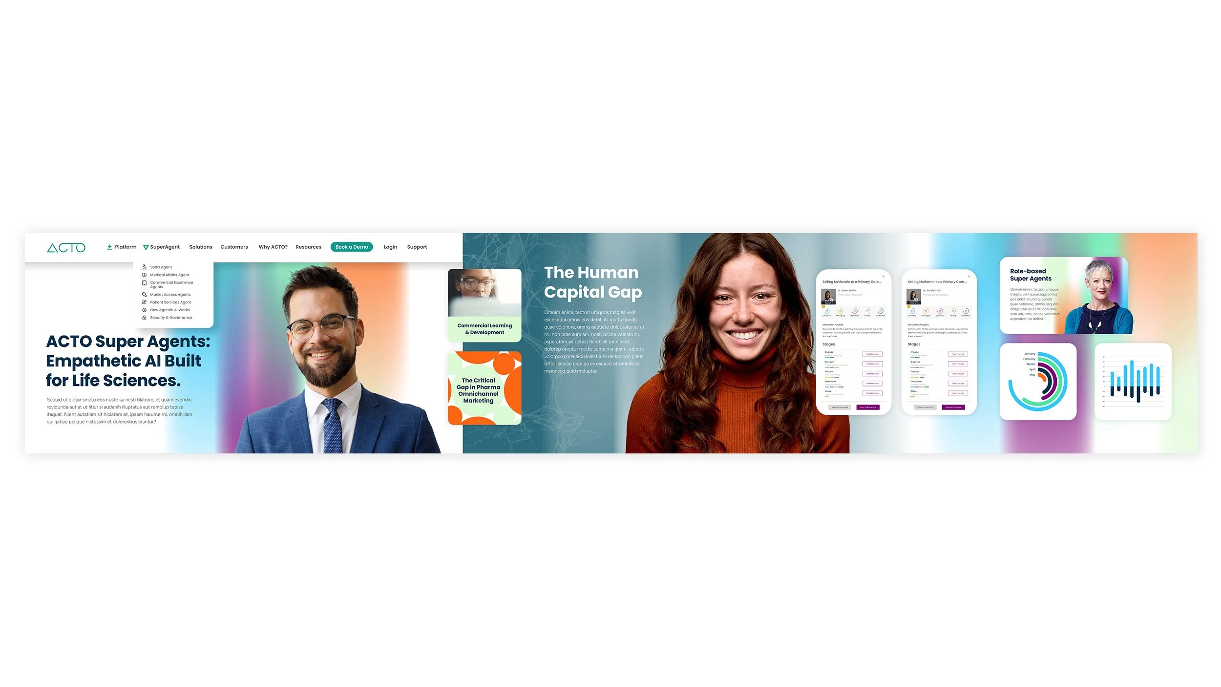 ACTO SuperAgent stylescape