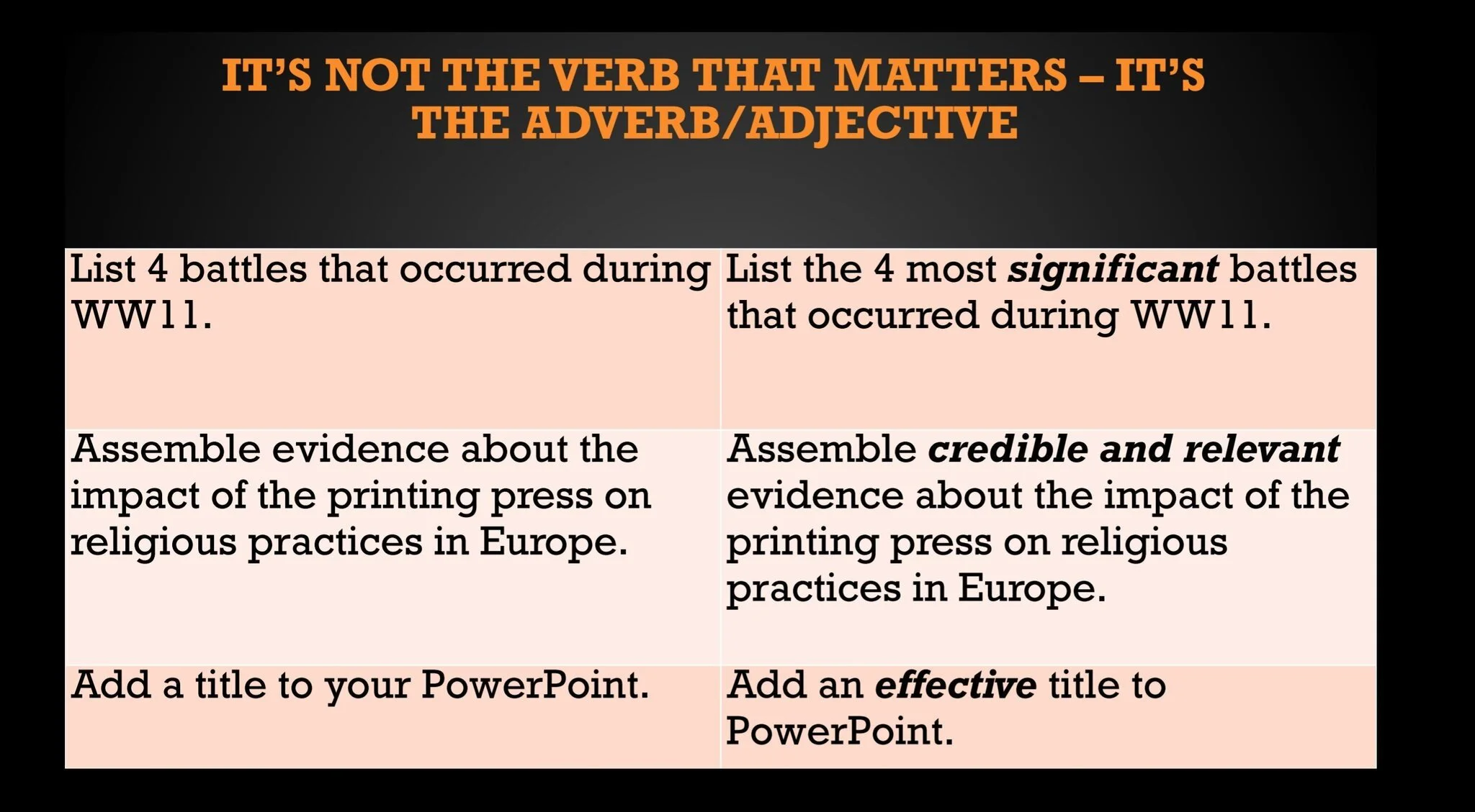 adjective that matters.jpg