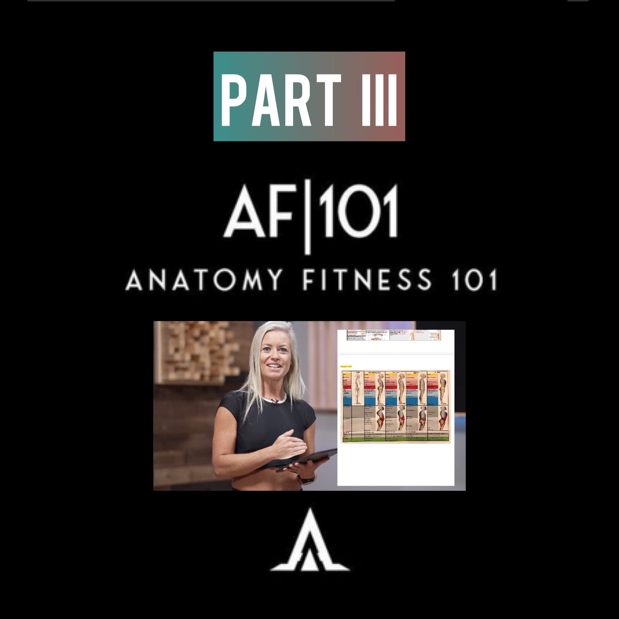 Anatomy Fitness 101: Part III