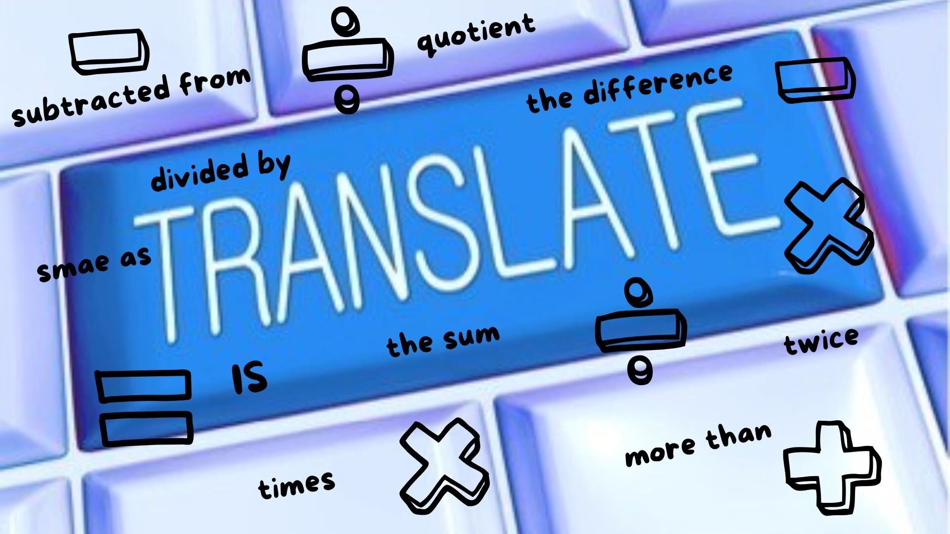 8 - 9 Translating Algebraic Equations