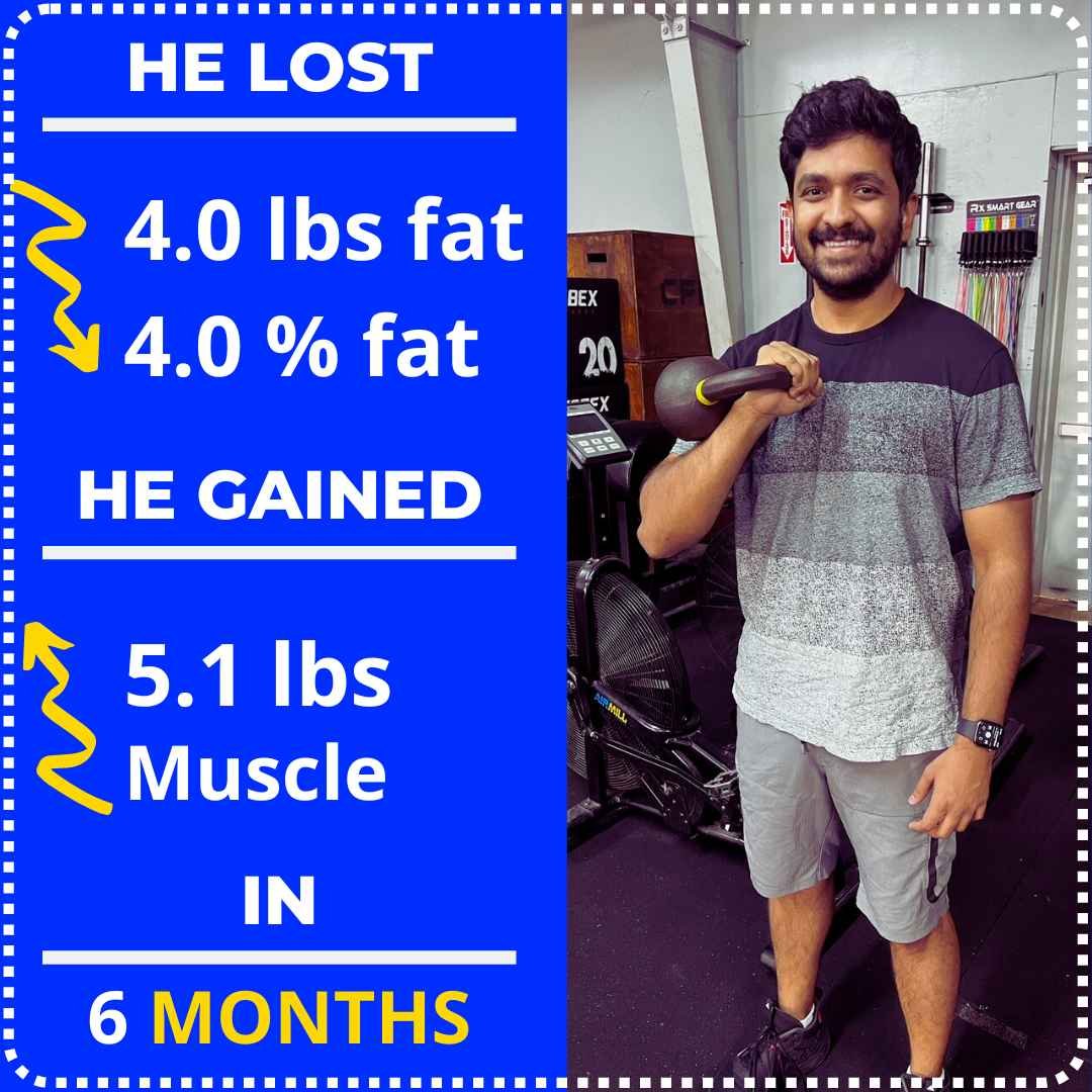 IG - Personal Training Fulshear 017 - Ashish N .jpg