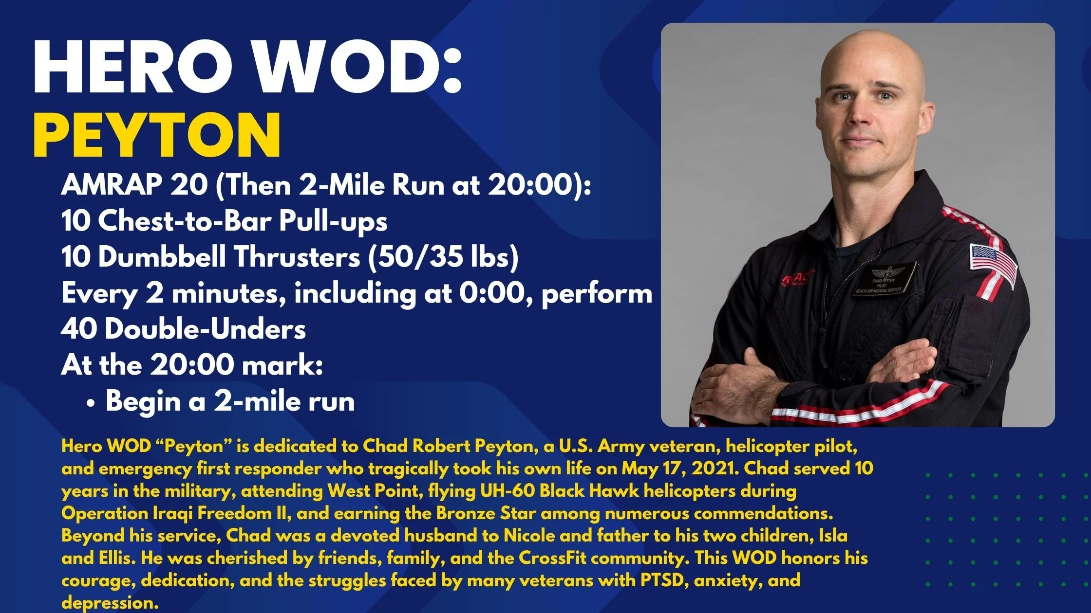 Hero WOD Peyton honors Army veteran Chad Peyton. Learn scaling options, strategy, and tips—read on to tackle this full-body Hero WOD.