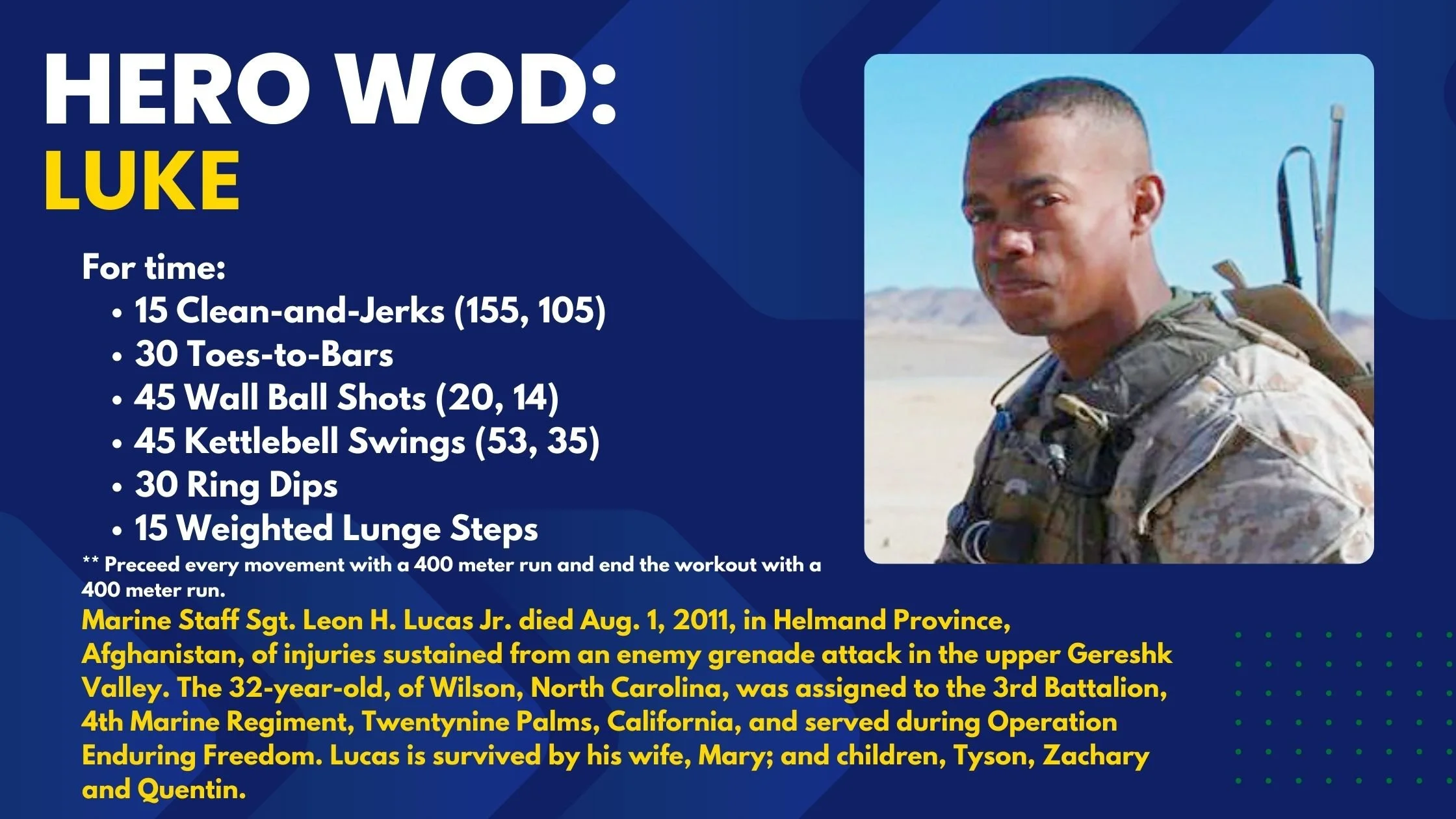 Hero WOD Luke: How to Tackle This Grueling Tribute Workout