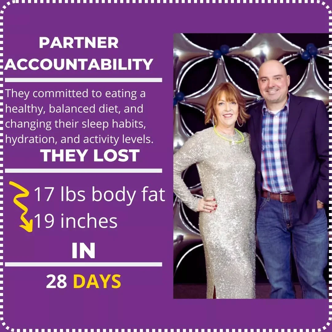 Want to get results like our clients? The secret is consistency!
.
1️⃣ Find a program you trust.
- Consistency is nearly impossible if you doubt your program will work. I learned this the hard way.
- I joined aerobic classes at a big box gym when I s