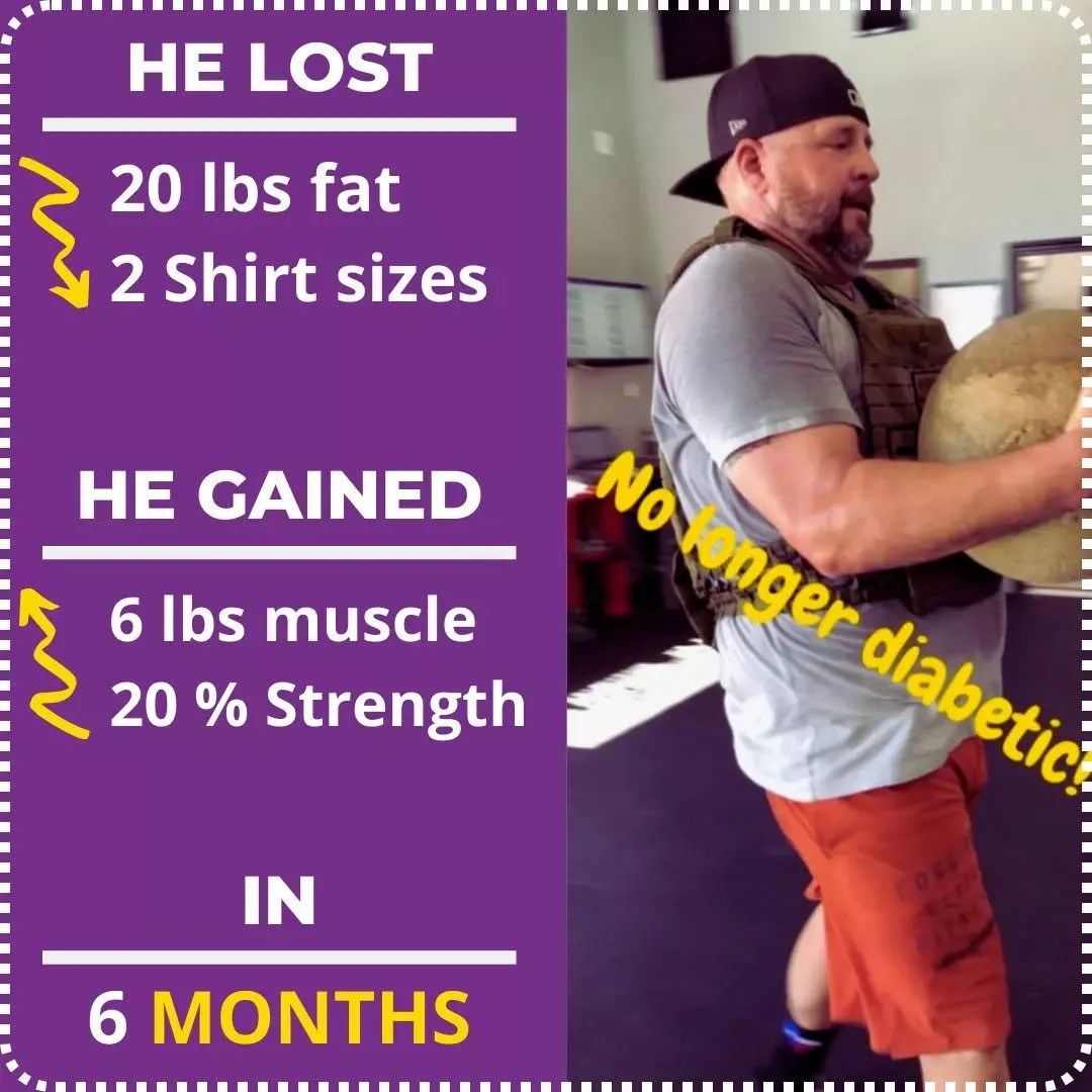 Want to get results like our clients? The secret is consistency!
.
1️⃣ Find a program you trust.
- Consistency is nearly impossible if you doubt your program will work. I learned this the hard way.
- I joined aerobic classes at a big box gym when I s