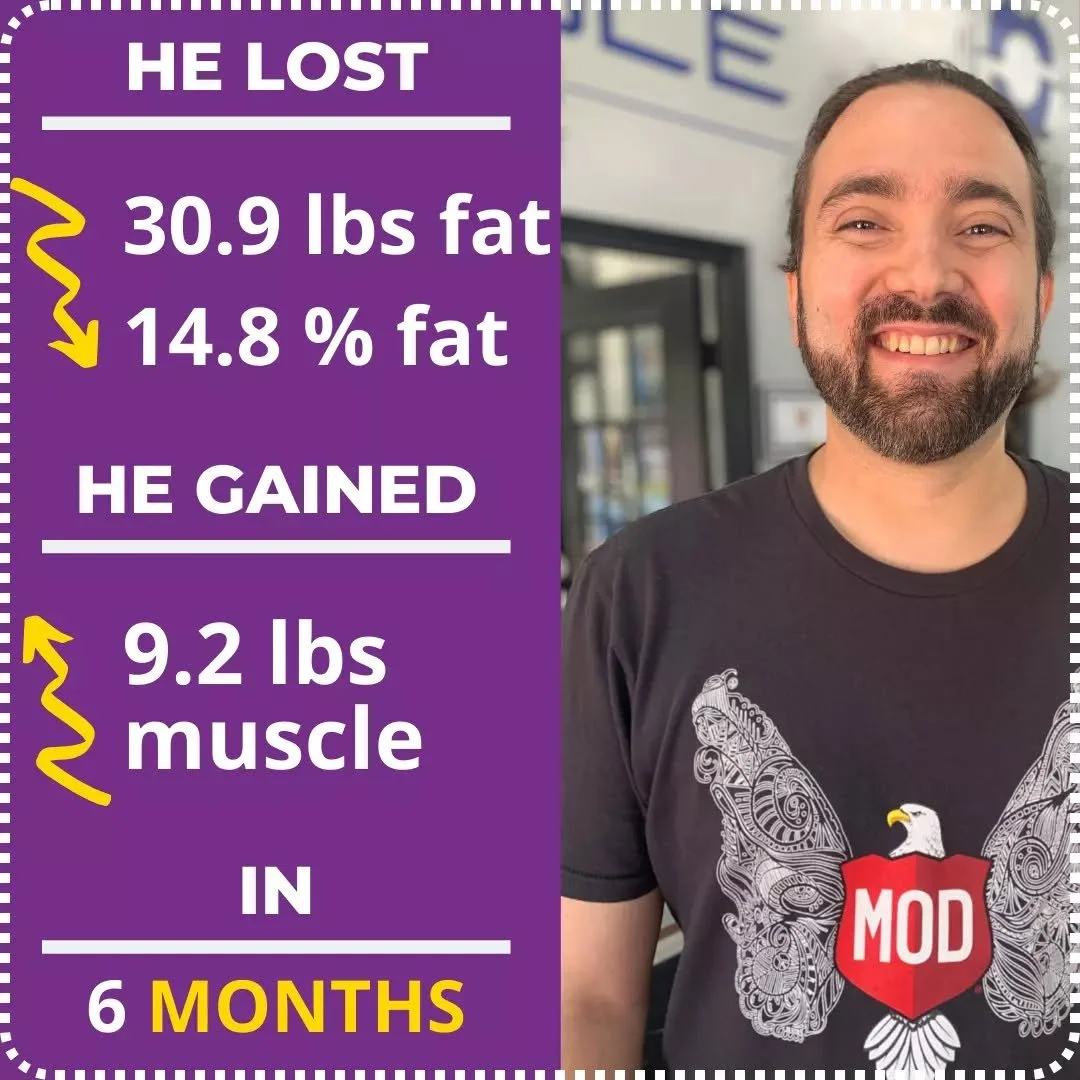 Want to live longer and improve your quality of life? You need to focus on two key areas:

1️⃣ Improving your heart and lung capacity
2️⃣ Building strength

Focusing on just one is better than nothing, but combining both is the key to achieving the h