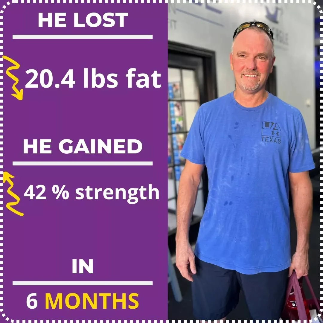 Want to get results like our clients? The secret is consistency!
.
1️⃣ Find a program you trust.
- Consistency is nearly impossible if you doubt your program will work. I learned this the hard way.
- I joined aerobic classes at a big box gym when I s