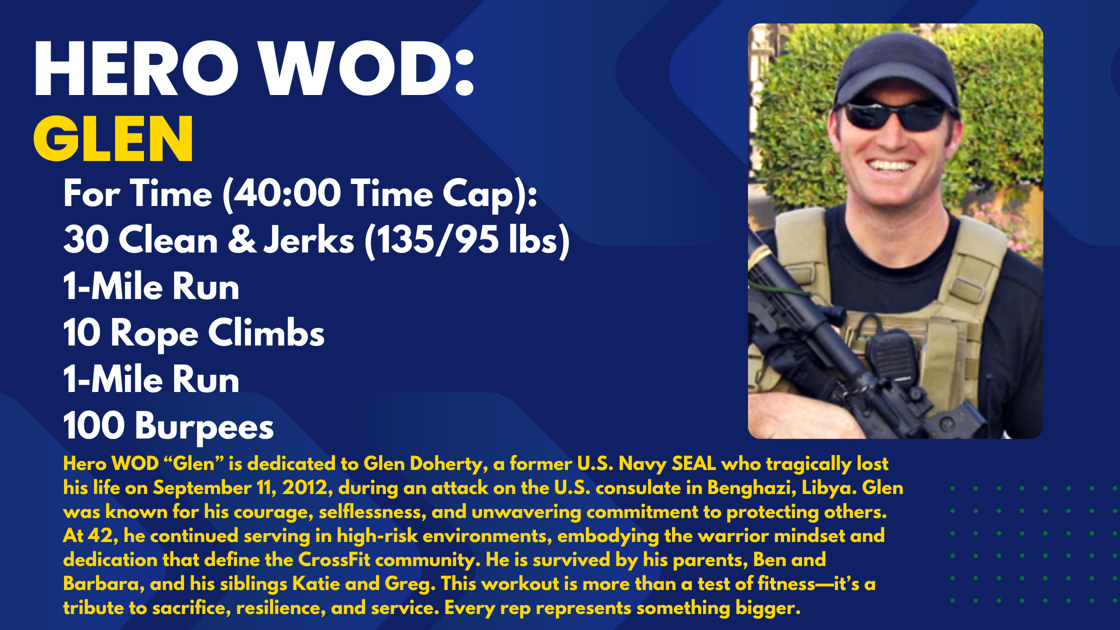 Hero WOD Glen: Honor, Strategy &amp; Scaling Guide