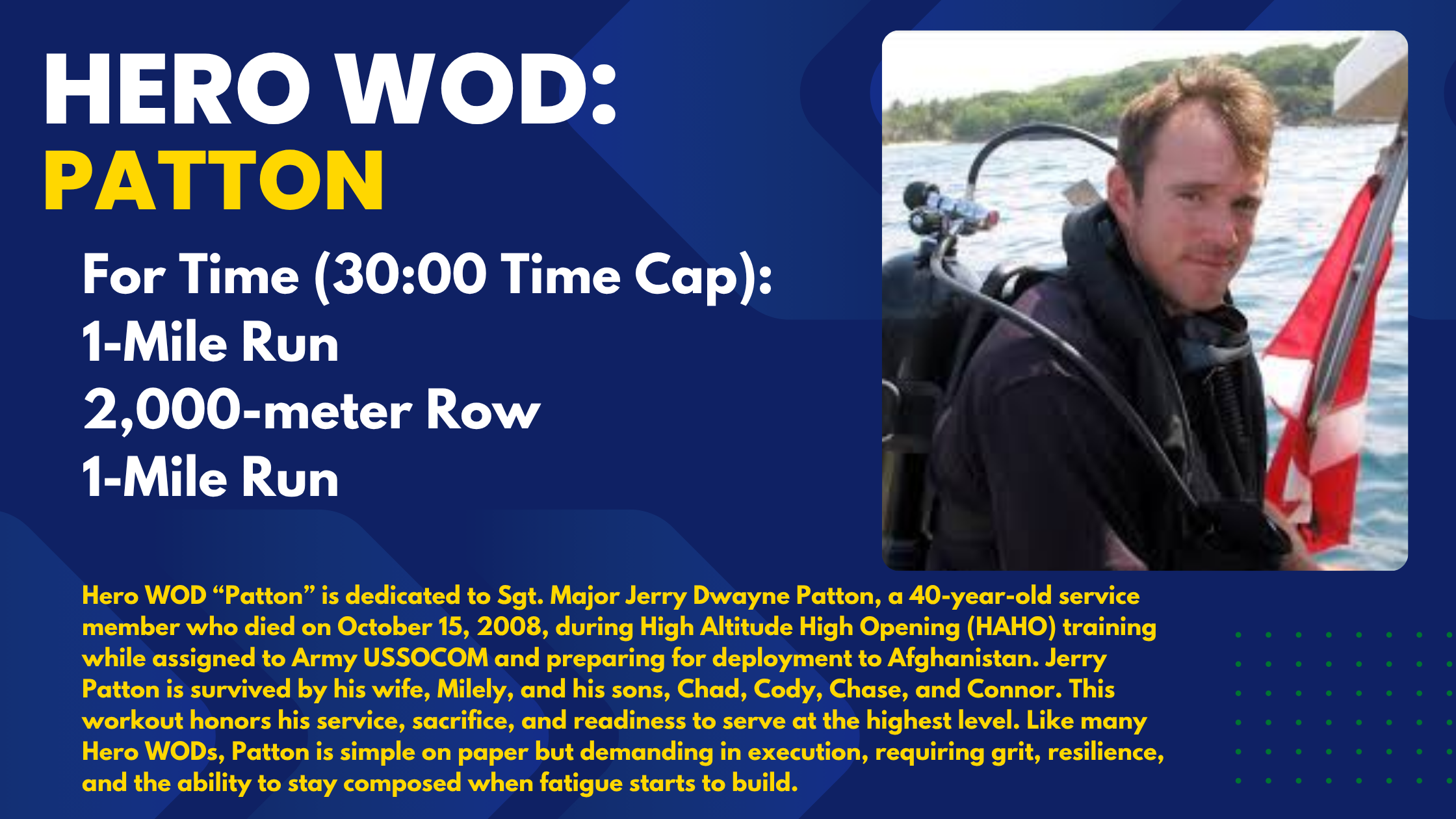 Hero WOD Patton: Pace, Purpose, and Grit