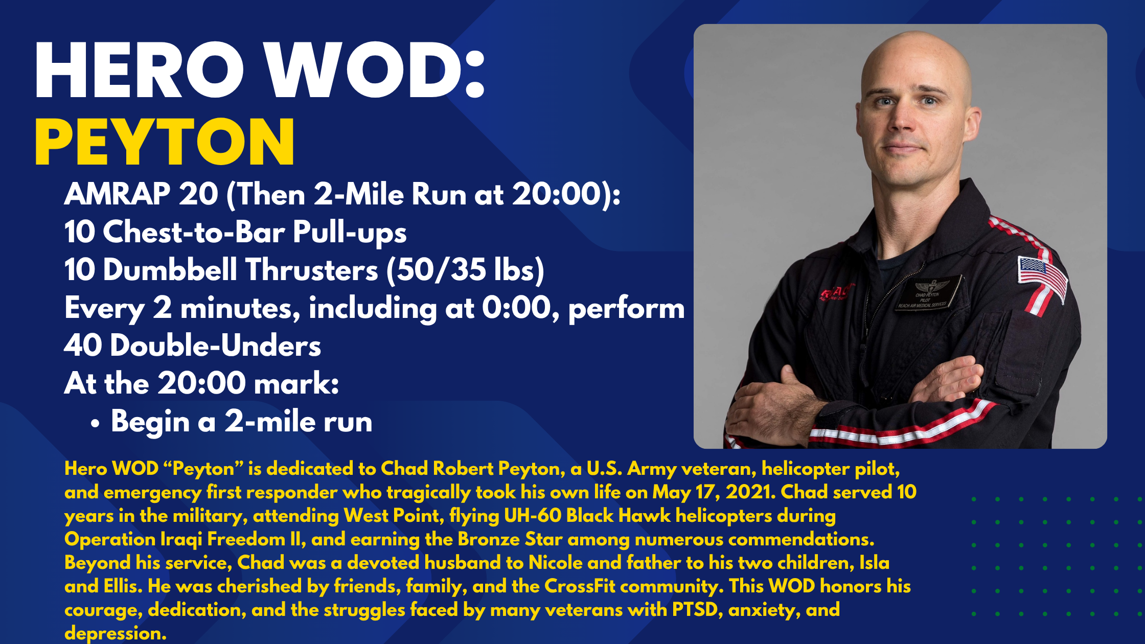 Hero WOD Peyton: Honor, Strength &amp; Endurance