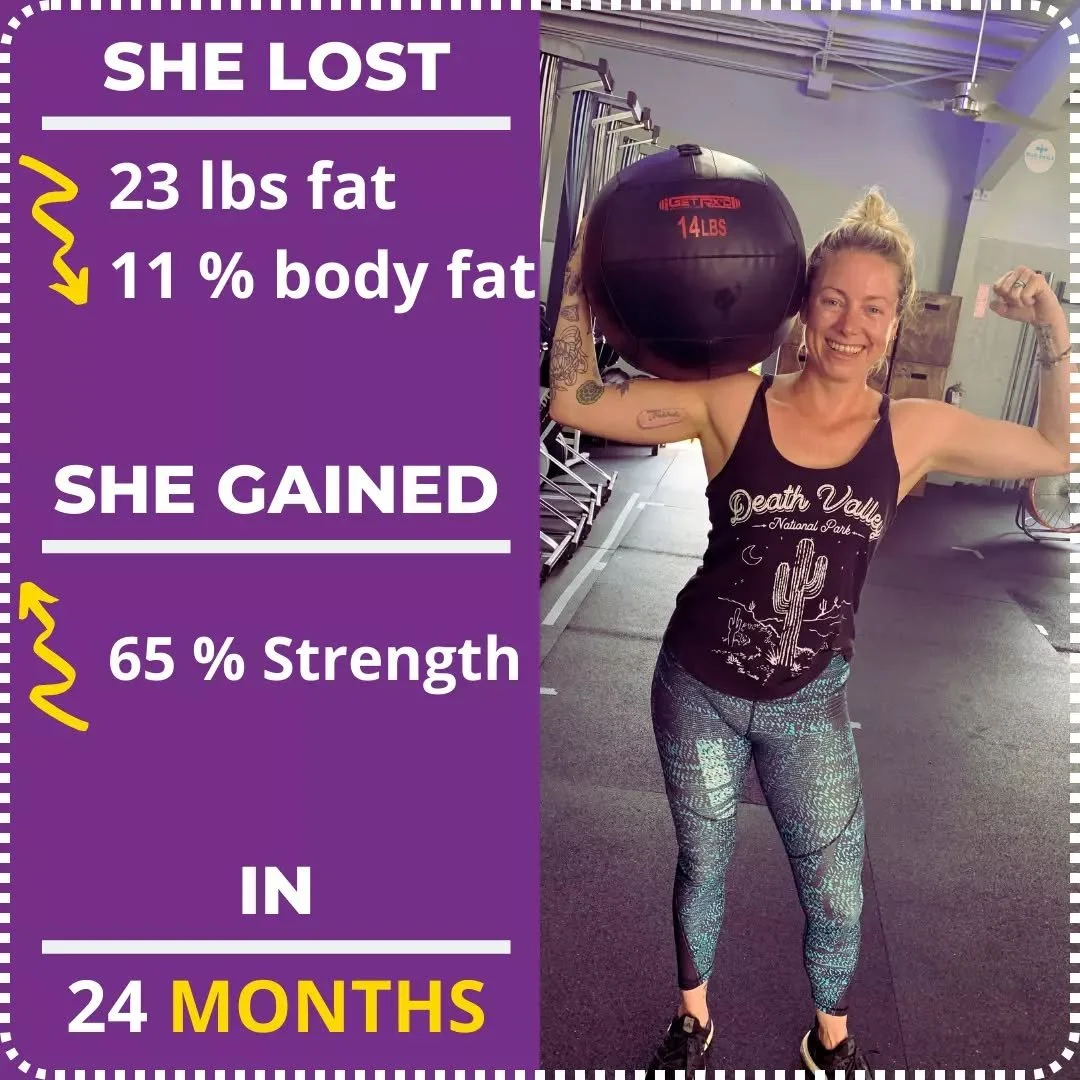 Want to get results like our clients? The secret is consistency!
.
1️⃣ Find a program you trust.
- Consistency is nearly impossible if you doubt your program will work. I learned this the hard way.
- I joined aerobic classes at a big box gym when I s