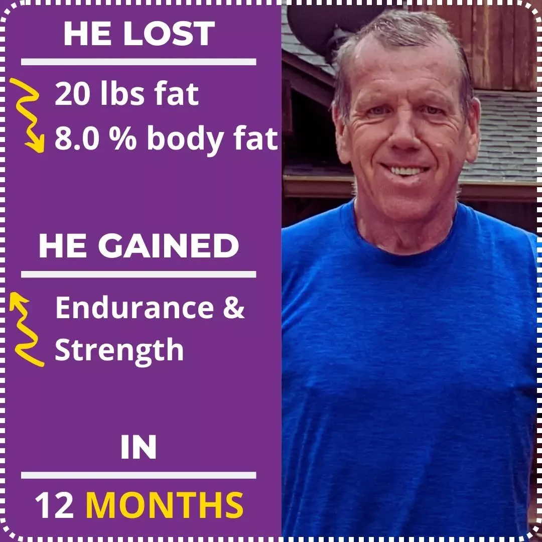 Want to get results like our clients? The secret is consistency!
.
1️⃣ Find a program you trust.
- Consistency is nearly impossible if you doubt your program will work. I learned this the hard way.
- I joined aerobic classes at a big box gym when I s