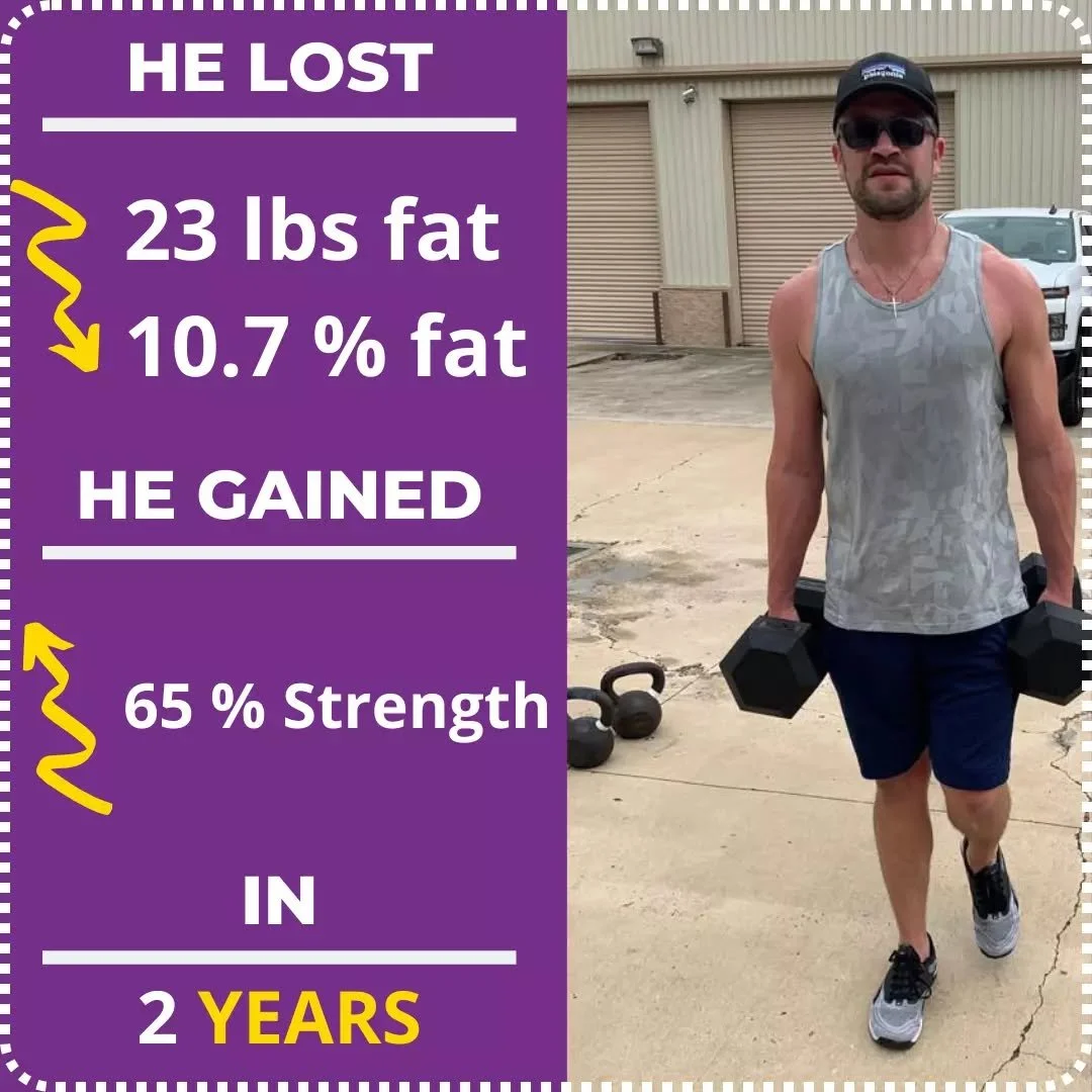 Want to get results like our clients? The secret is consistency!
.
1️⃣ Find a program you trust.
- Consistency is nearly impossible if you doubt your program will work. I learned this the hard way.
- I joined aerobic classes at a big box gym when I s