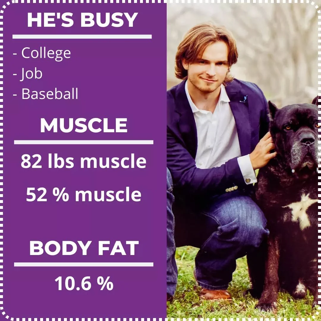 Want to get results like our clients? The secret is consistency!
.
1️⃣ Find a program you trust.
- Consistency is nearly impossible if you doubt your program will work. I learned this the hard way.
- I joined aerobic classes at a big box gym when I s