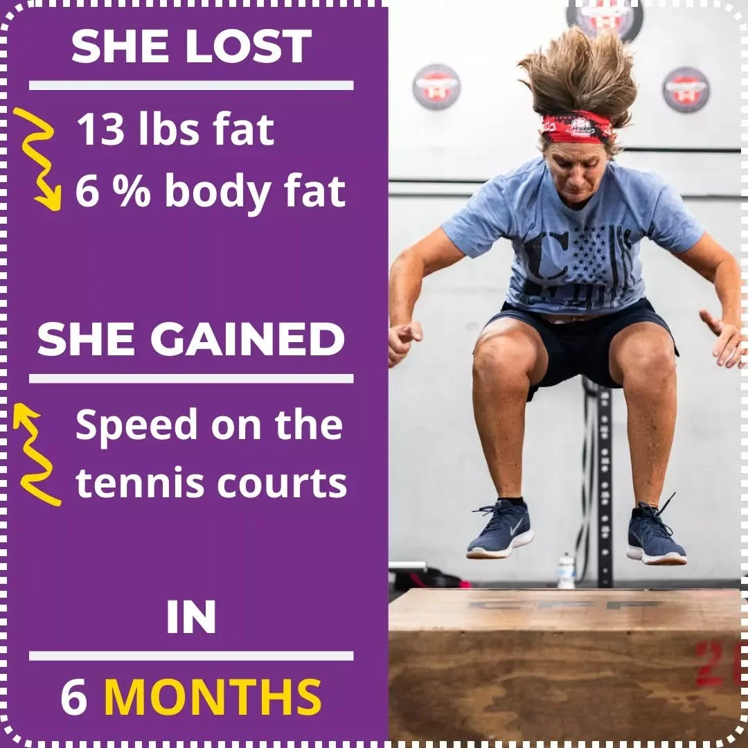 Want to get results like our clients? The secret is consistency!
.
1️⃣ Find a program you trust.
- Consistency is nearly impossible if you doubt your program will work. I learned this the hard way.
- I joined aerobic classes at a big box gym when I s