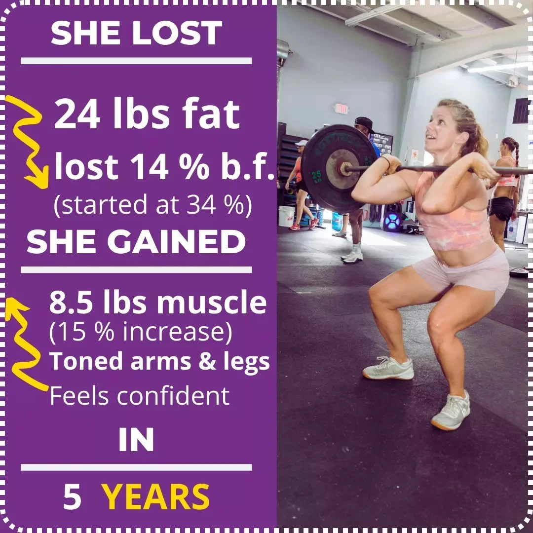 Want to get results like our clients? The secret is consistency!
.
1️⃣ Find a program you trust.
- Consistency is nearly impossible if you doubt your program will work. I learned this the hard way.
- I joined aerobic classes at a big box gym when I s