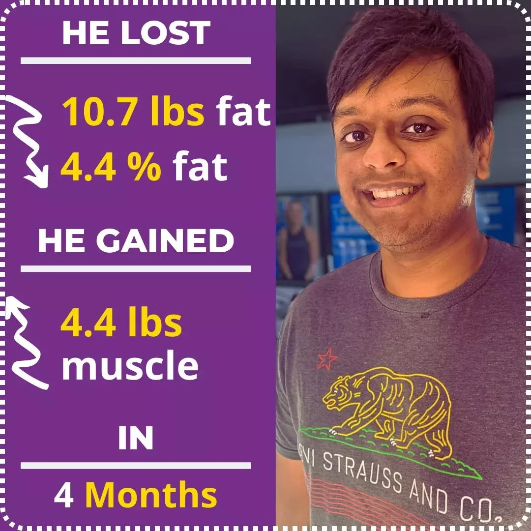 Want to get results like our clients? The secret is consistency!
.
1️⃣ Find a program you trust.
- Consistency is nearly impossible if you doubt your program will work. I learned this the hard way.
- I joined aerobic classes at a big box gym when I s