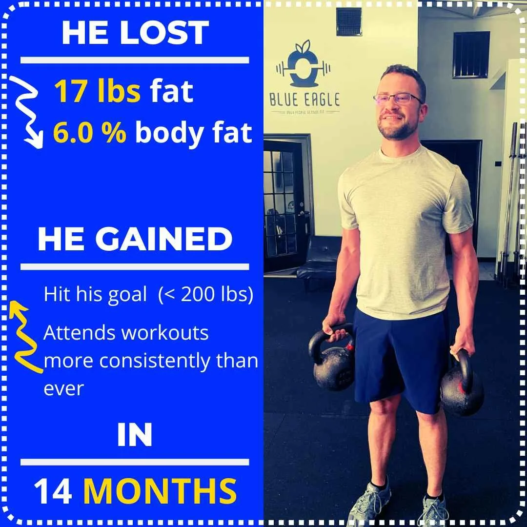 IG - Personal Training Fulshear 003 - Nathan K.jpg