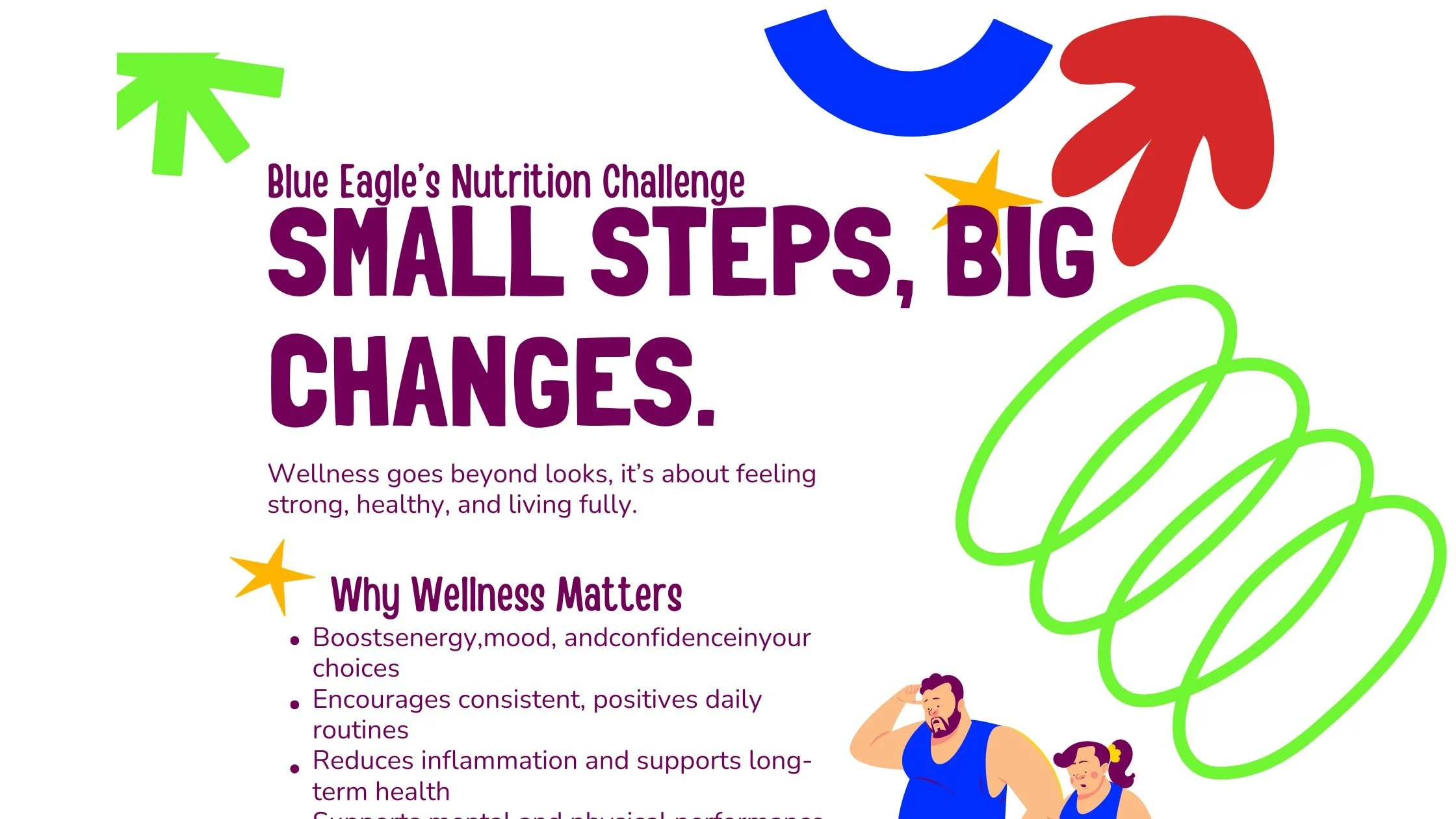 Members of Blue Eagle Fitness & Nutrition in Fulshear celebrating Small Steps Big Changes Nutrition Challenge results after four weeks of fat loss, inches lost, and habit consistency.