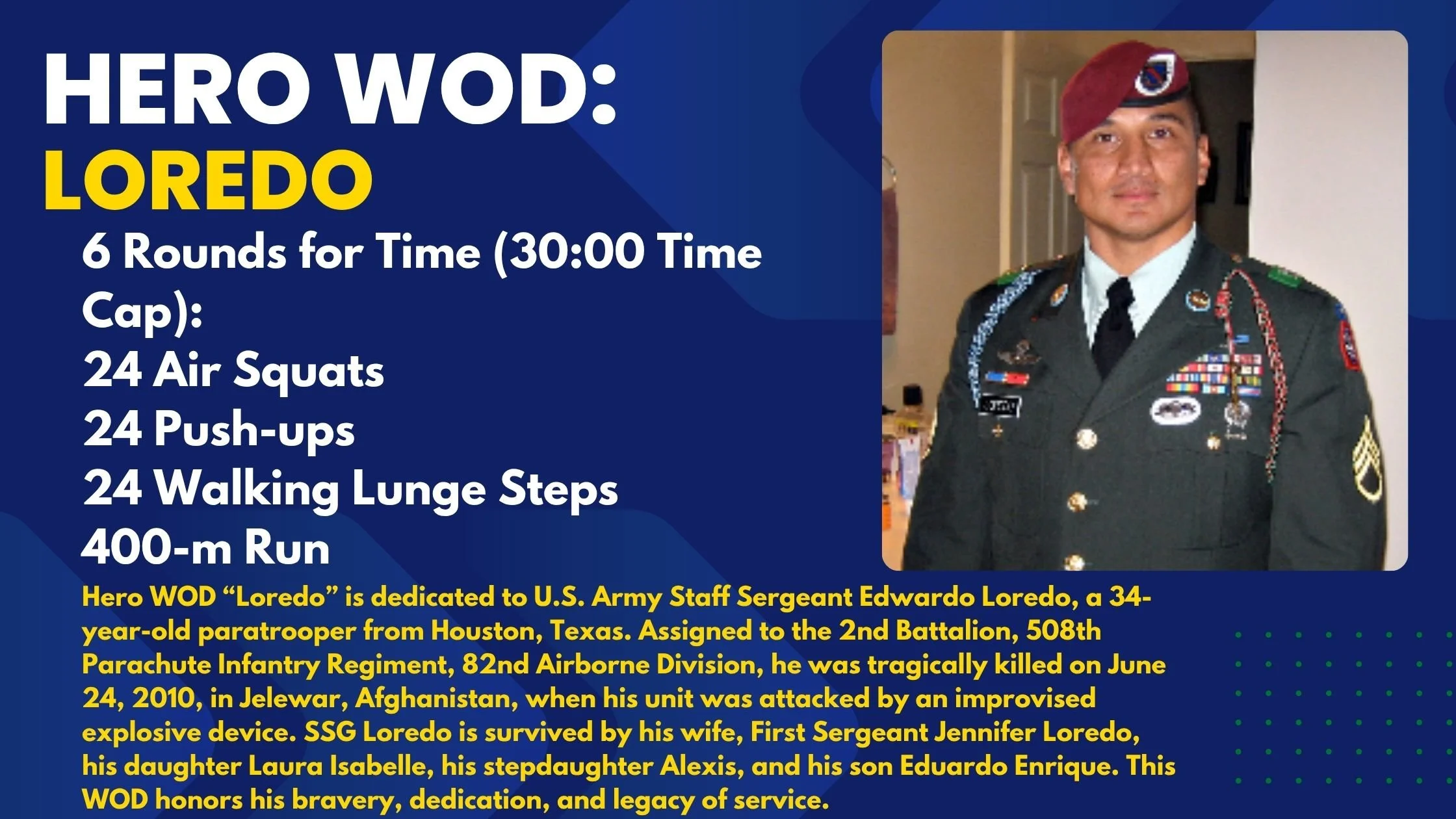 Hero WOD Loredo honors Army Staff Sgt. Edwardo Loredo. Explore scaling options, strategy, and tips to tackle this full-body, high-intensity WOD.