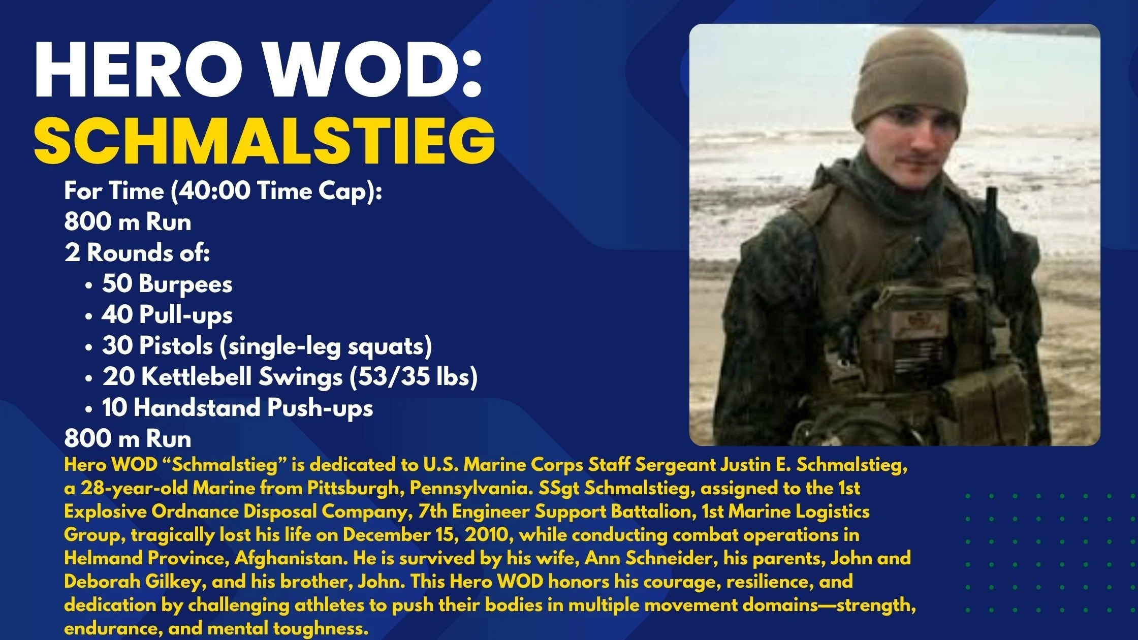 Hero WOD Schmalstieg honors SSgt Justin Schmalstieg. Get scaling options, strategies, and tips—read on to tackle this full-body Hero WOD.