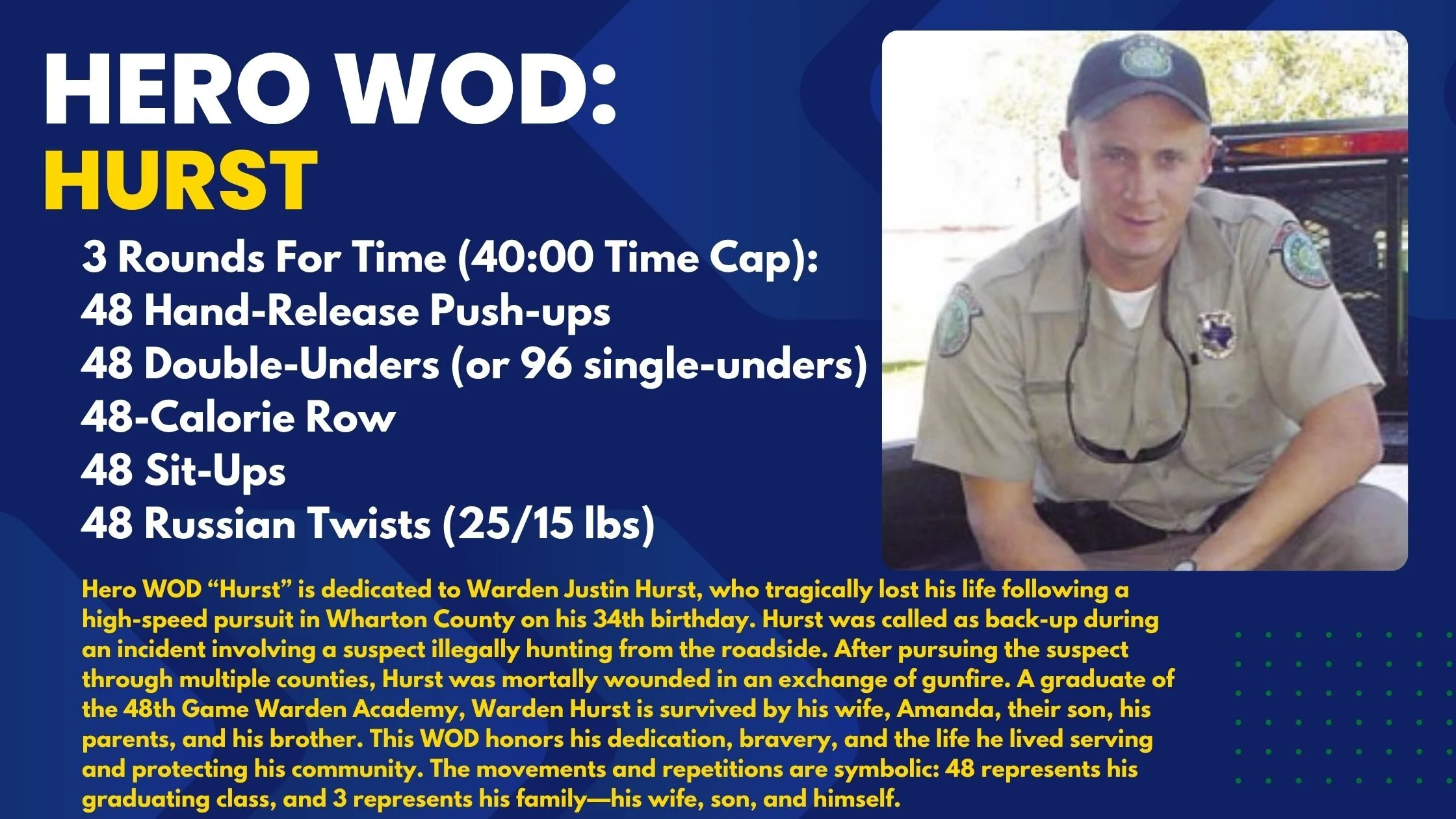 Hero WOD Hurst honors Warden Justin Hurst. Learn scaling options, strategies, and tips—read on to take on this challenging full-body Hero WOD.