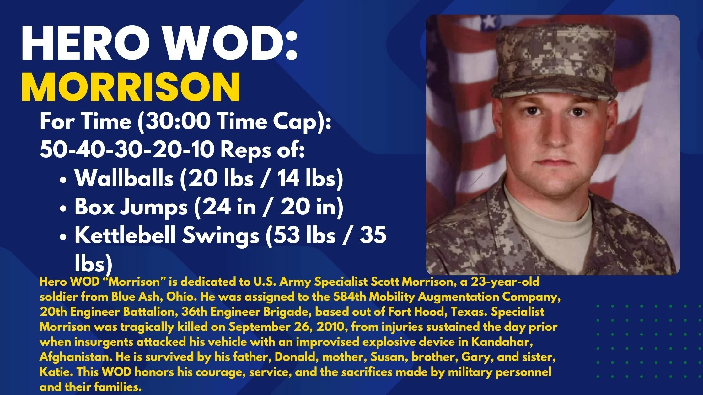 Hero WOD Morrison honors Army Specialist Scott Morrison. Discover scaling options, strategy, and tips to tackle this high-volume, full-body WOD.