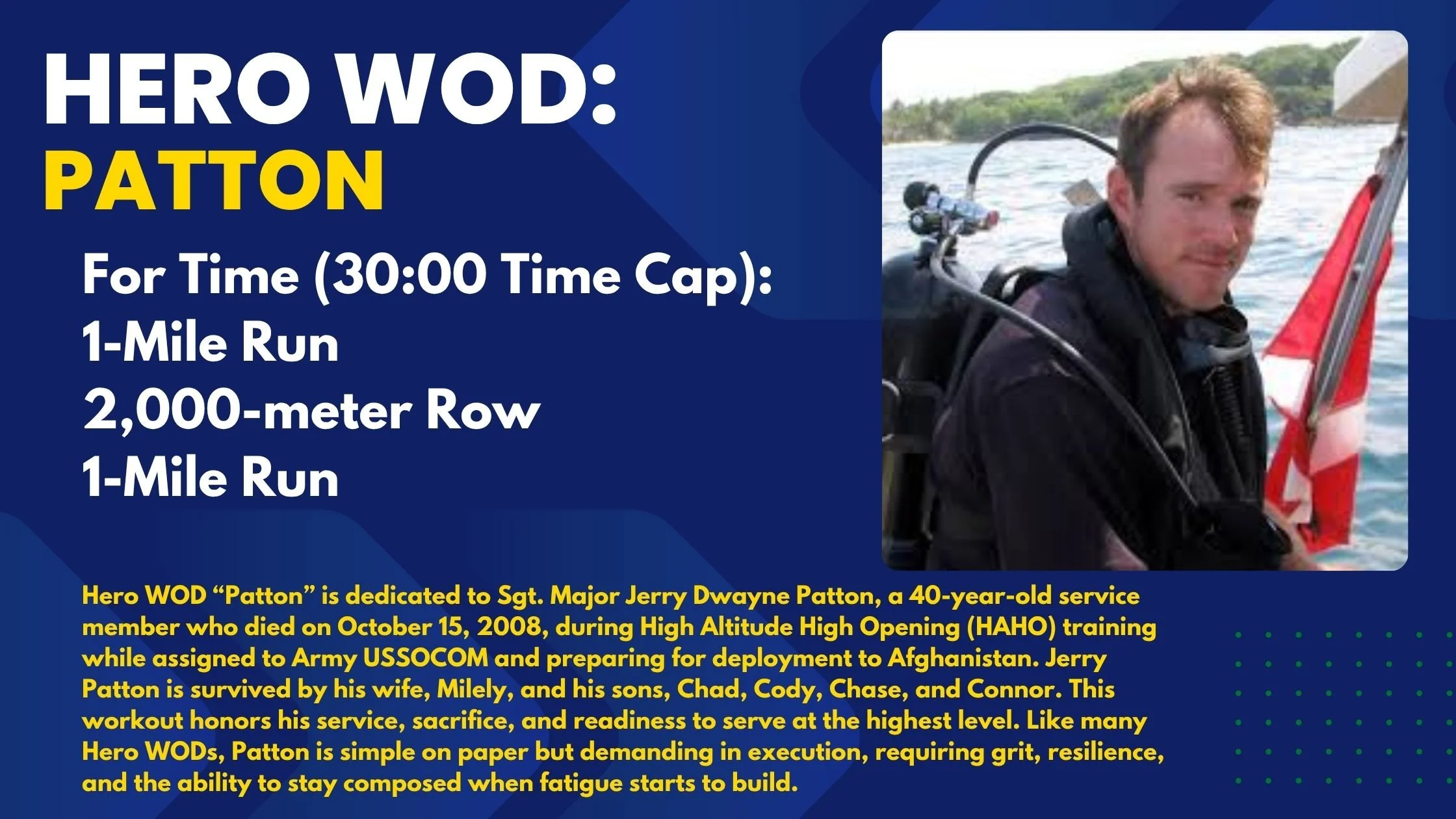 Hero WOD Patton honors Sgt. Major Jerry Dwayne Patton. Get scaling options, pacing strategy, and tips—read more and take on the challenge.