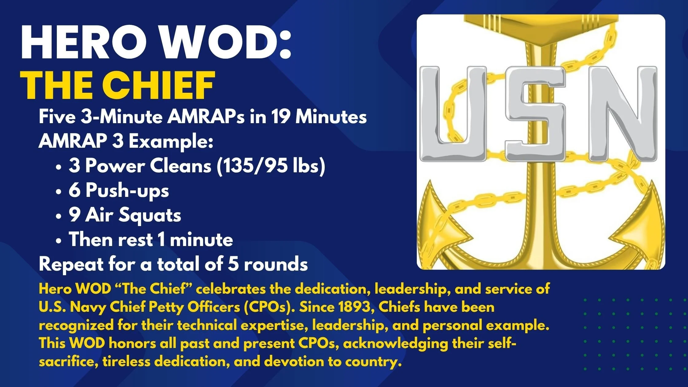 Hero WOD The Chief honors Navy Chief Petty Officers. Get scaling options, strategy, and tips—read on to tackle this interval-based Hero WOD.