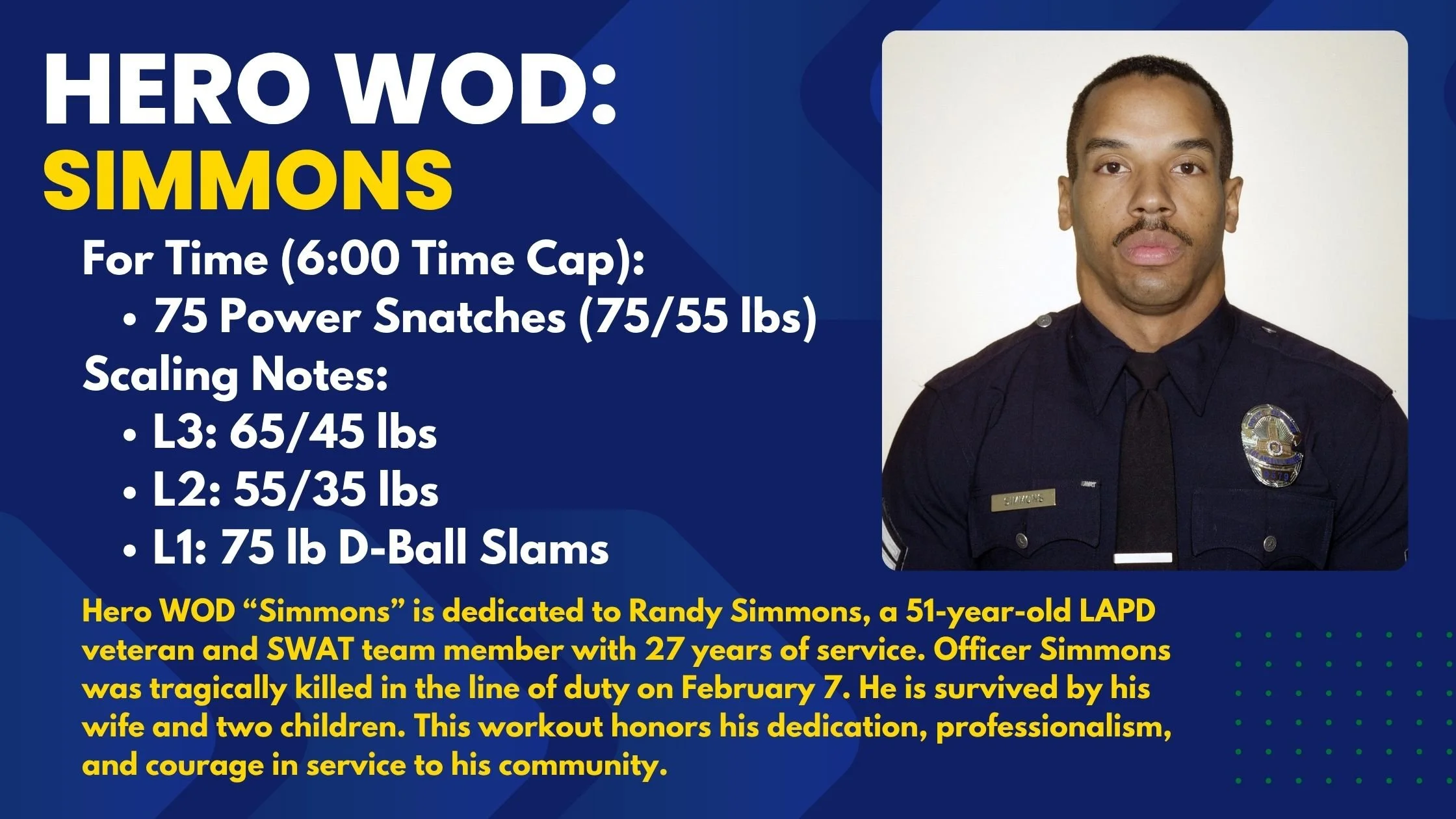 Hero WOD Simmons honors LAPD Officer Randy Simmons. Get scaling options, tips, and strategy—read on to tackle this fast-paced Hero WOD.