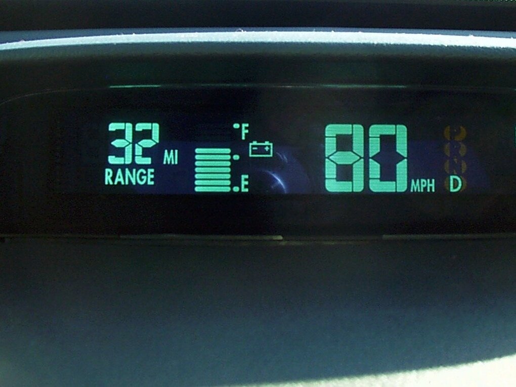 Do you understand range and efficiency?