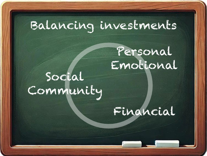 How Do Our Investments Affect the Environment?