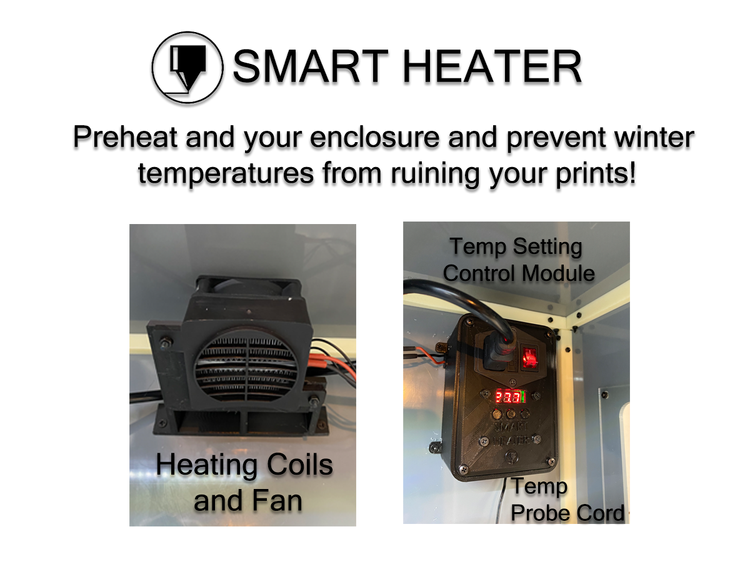 How to Heat a 3D Printer Enclosure — makergadgets