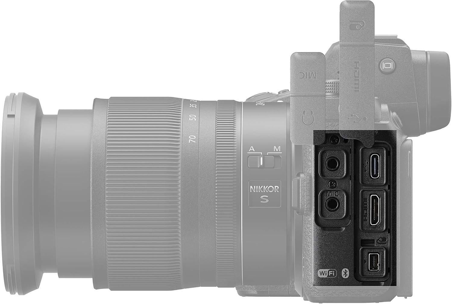 Nikon Z6 2 Ports.jpg