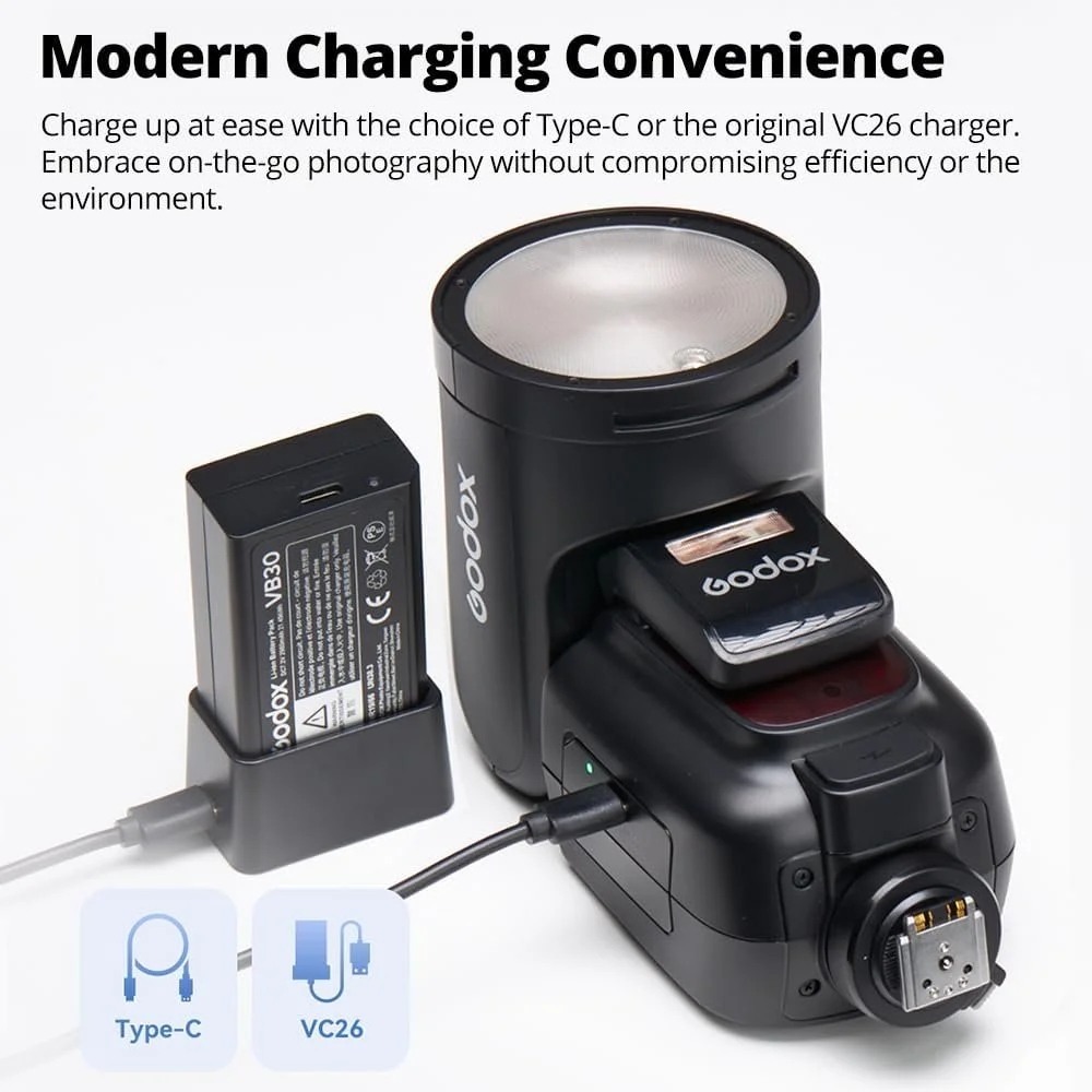 Is the Godox V1Pro Worth Buying? The Flash That Helped Us Master Light, Not Just Photography