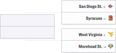 Preview of West Virginia’s road to the Sweet 16